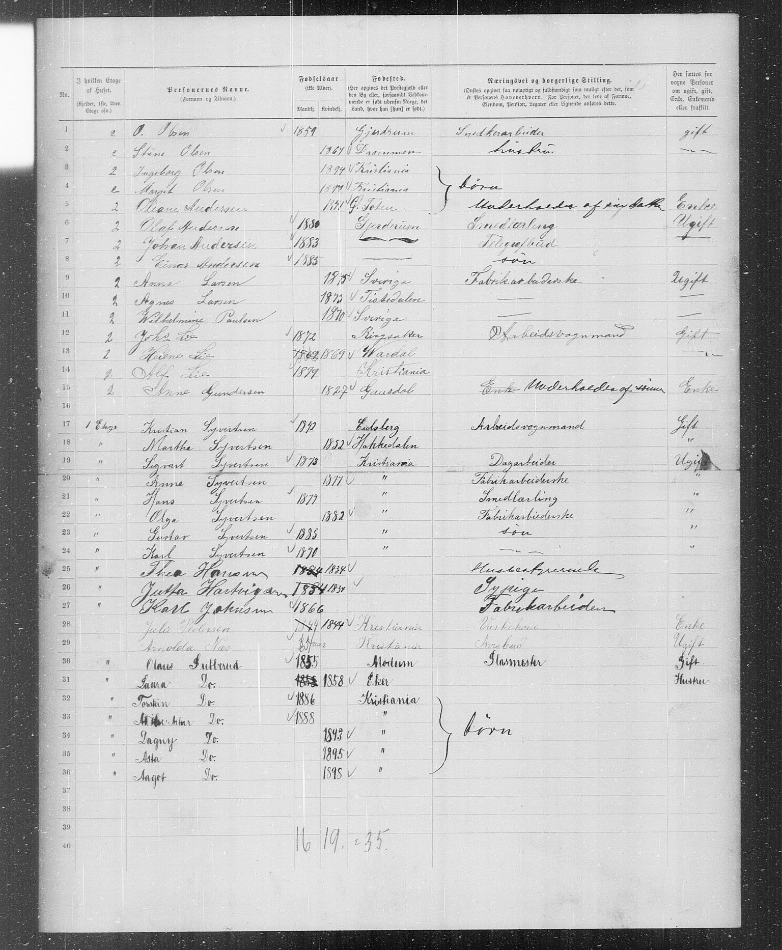 OBA, Municipal Census 1899 for Kristiania, 1899, p. 853