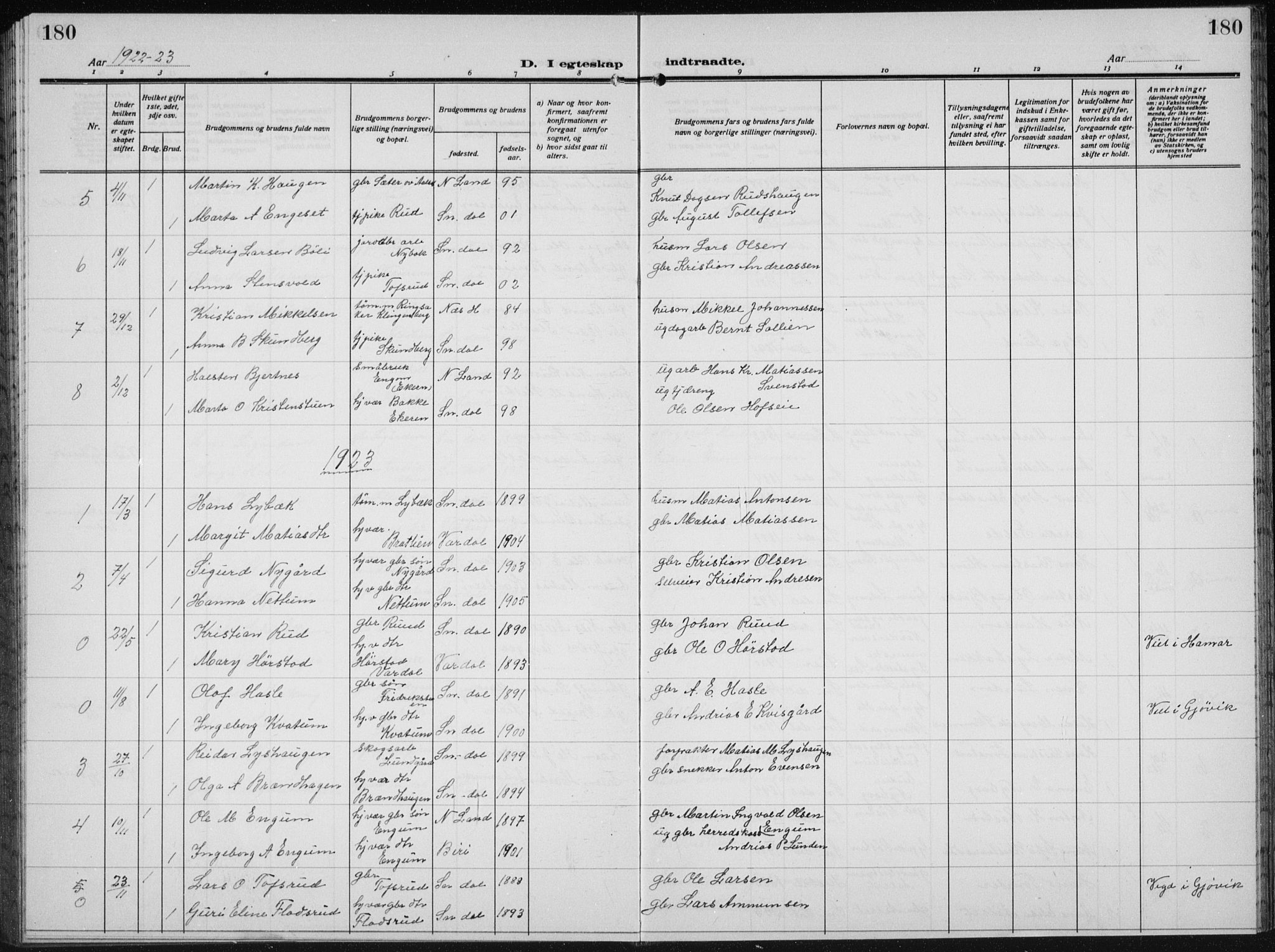 Biri prestekontor, SAH/PREST-096/H/Ha/Hab/L0007: Parish register (copy) no. 7, 1919-1941, p. 180