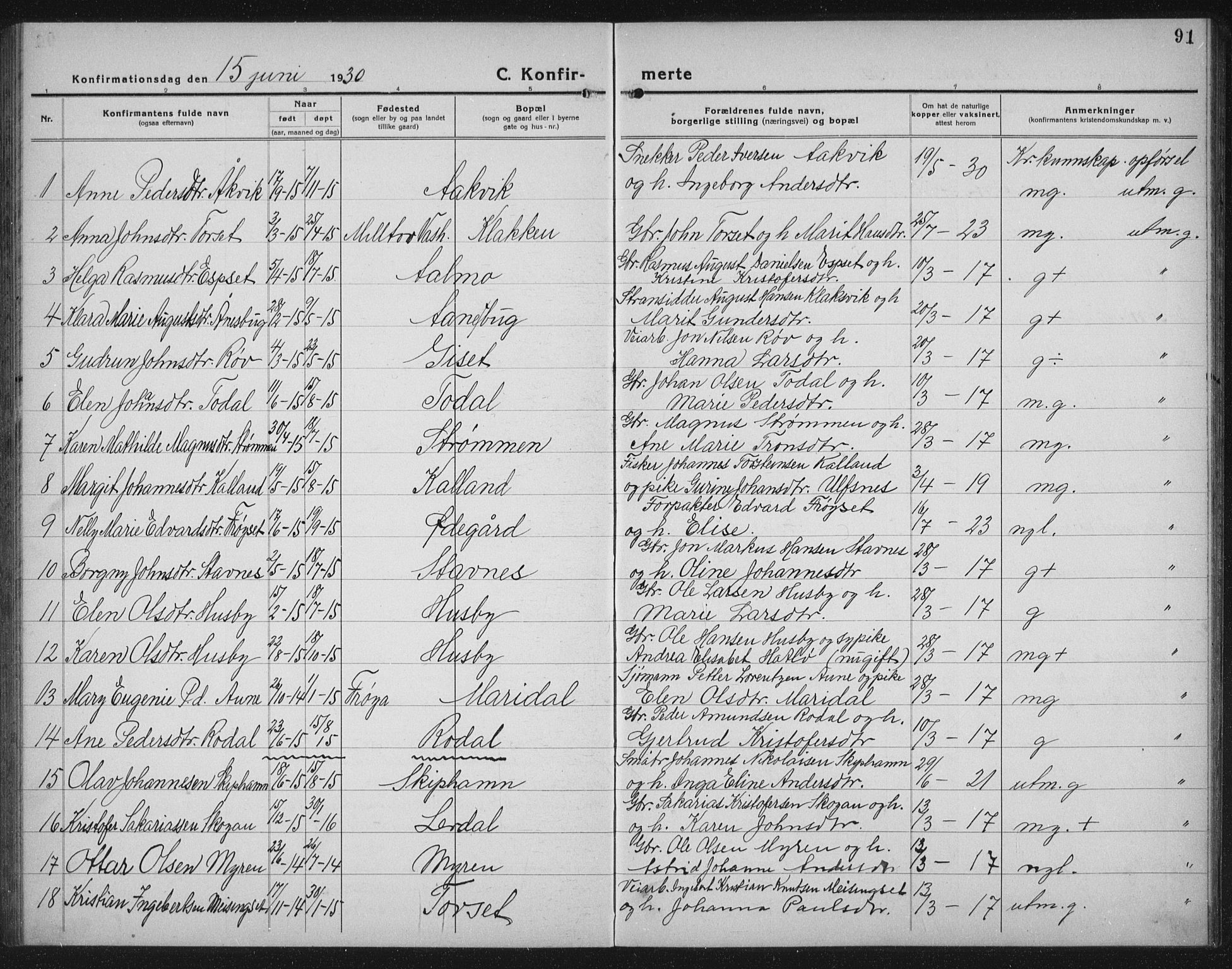 Ministerialprotokoller, klokkerbøker og fødselsregistre - Møre og Romsdal, AV/SAT-A-1454/578/L0911: Parish register (copy) no. 578C04, 1921-1940, p. 91