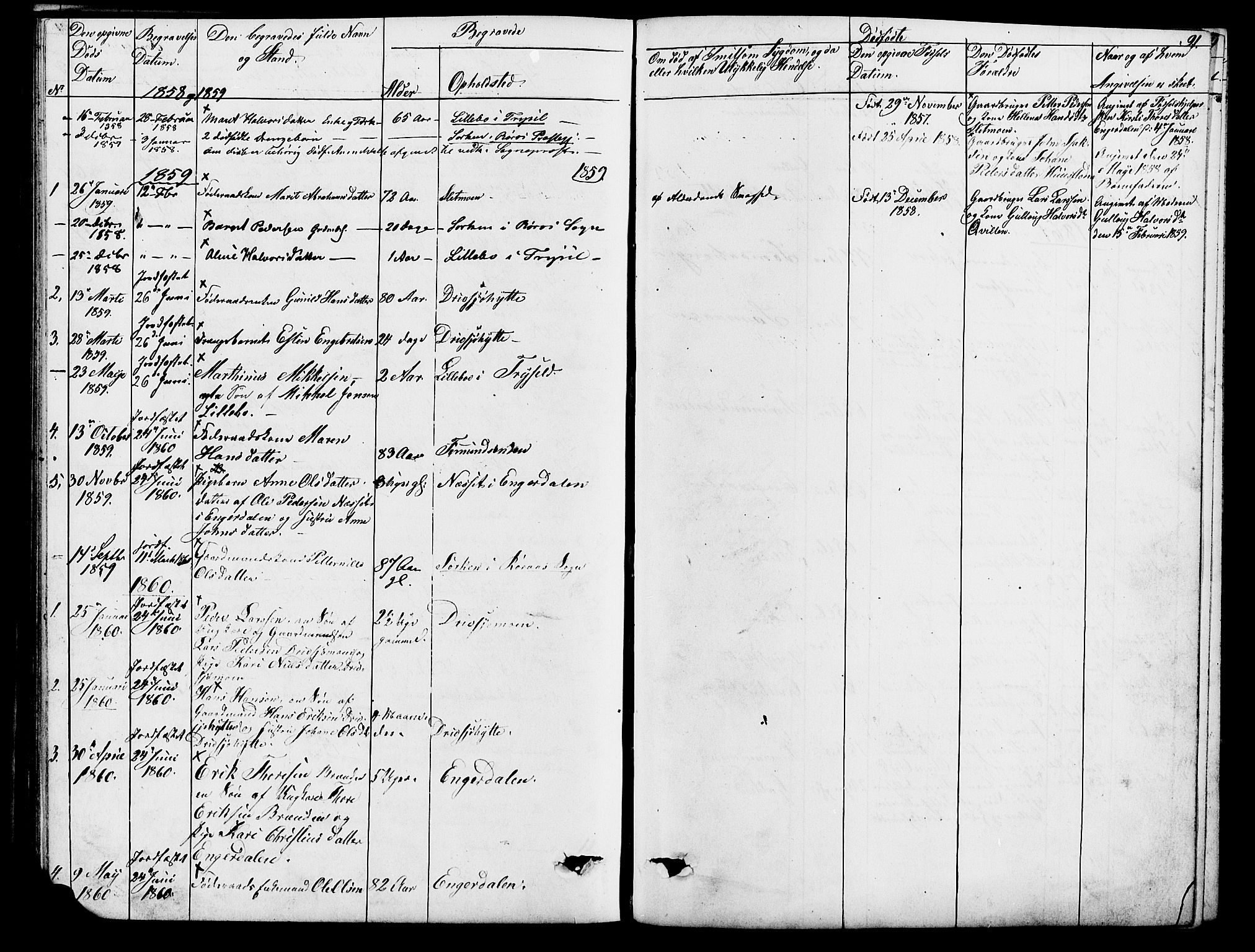Rendalen prestekontor, SAH/PREST-054/H/Ha/Hab/L0002: Parish register (copy) no. 2, 1858-1880, p. 91