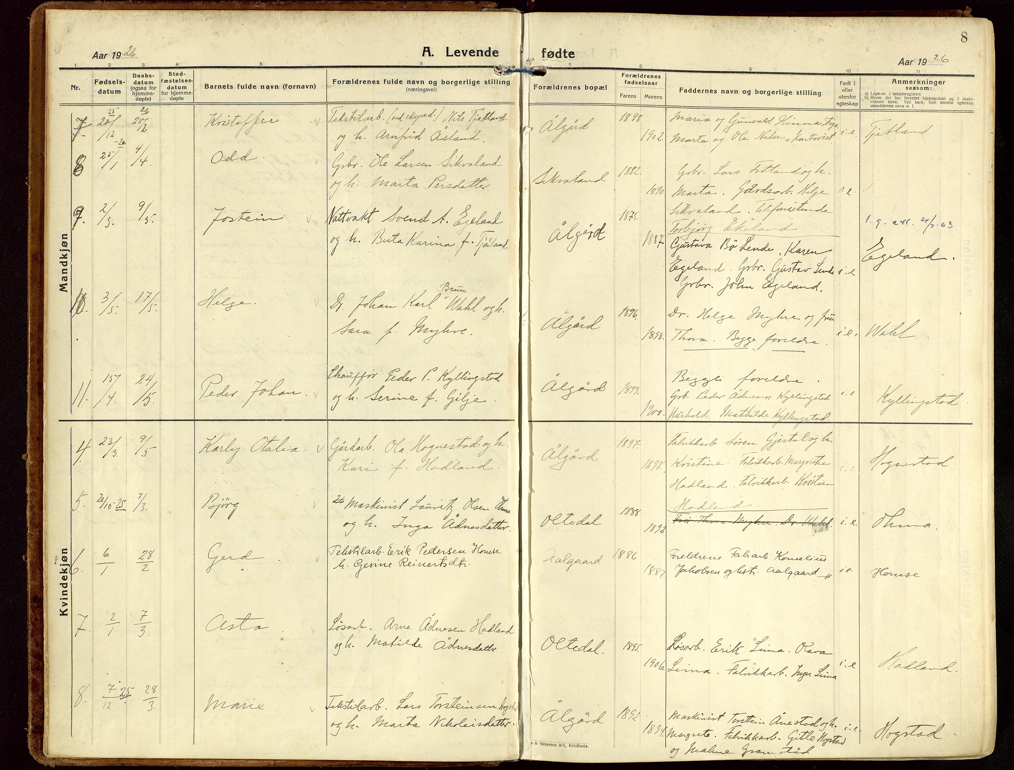 Gjesdal sokneprestkontor, SAST/A-101796/003/O/L0001: Parish register (official) no. A 1, 1925-1949, p. 8