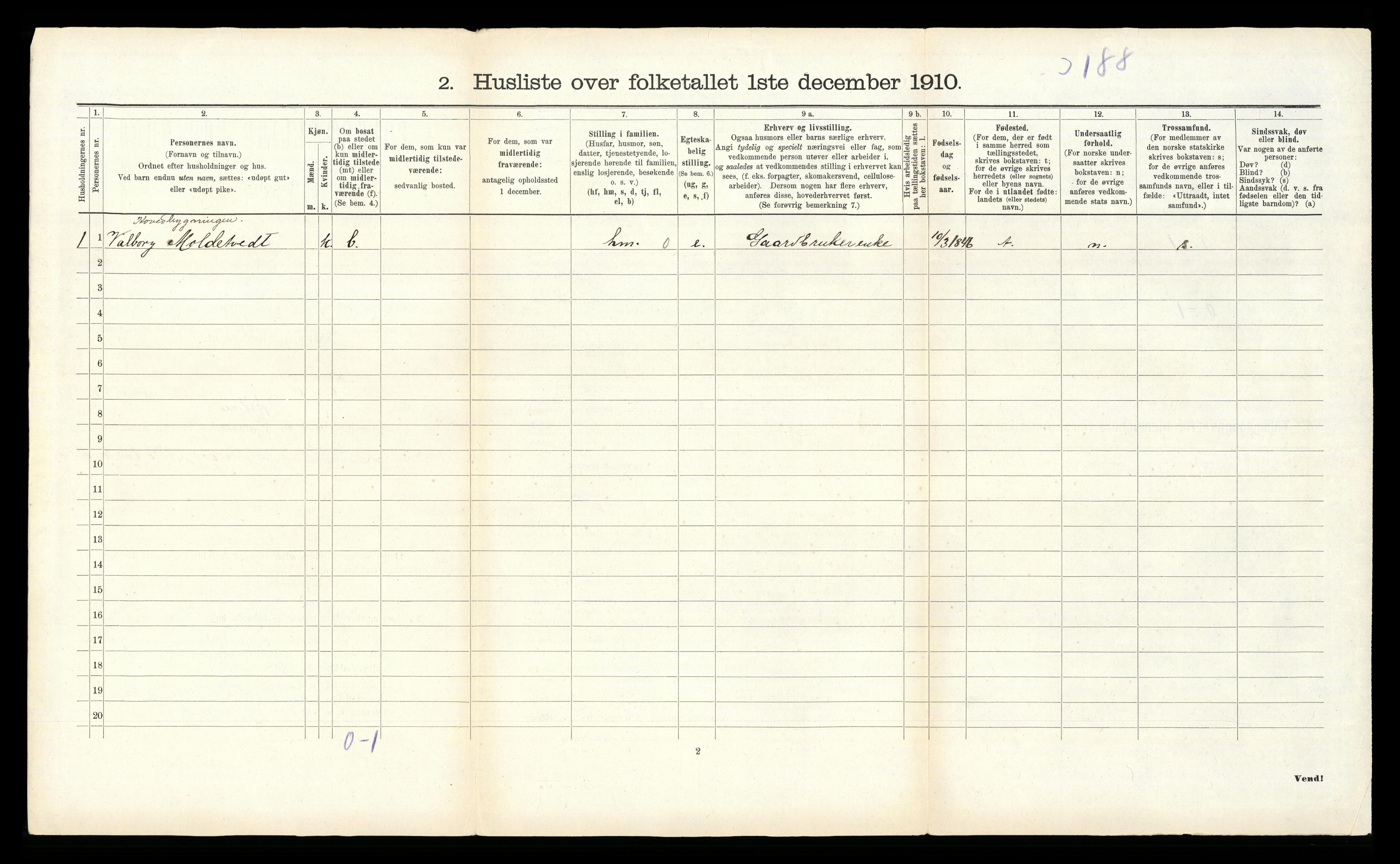 RA, 1910 census for Sauda, 1910, p. 603