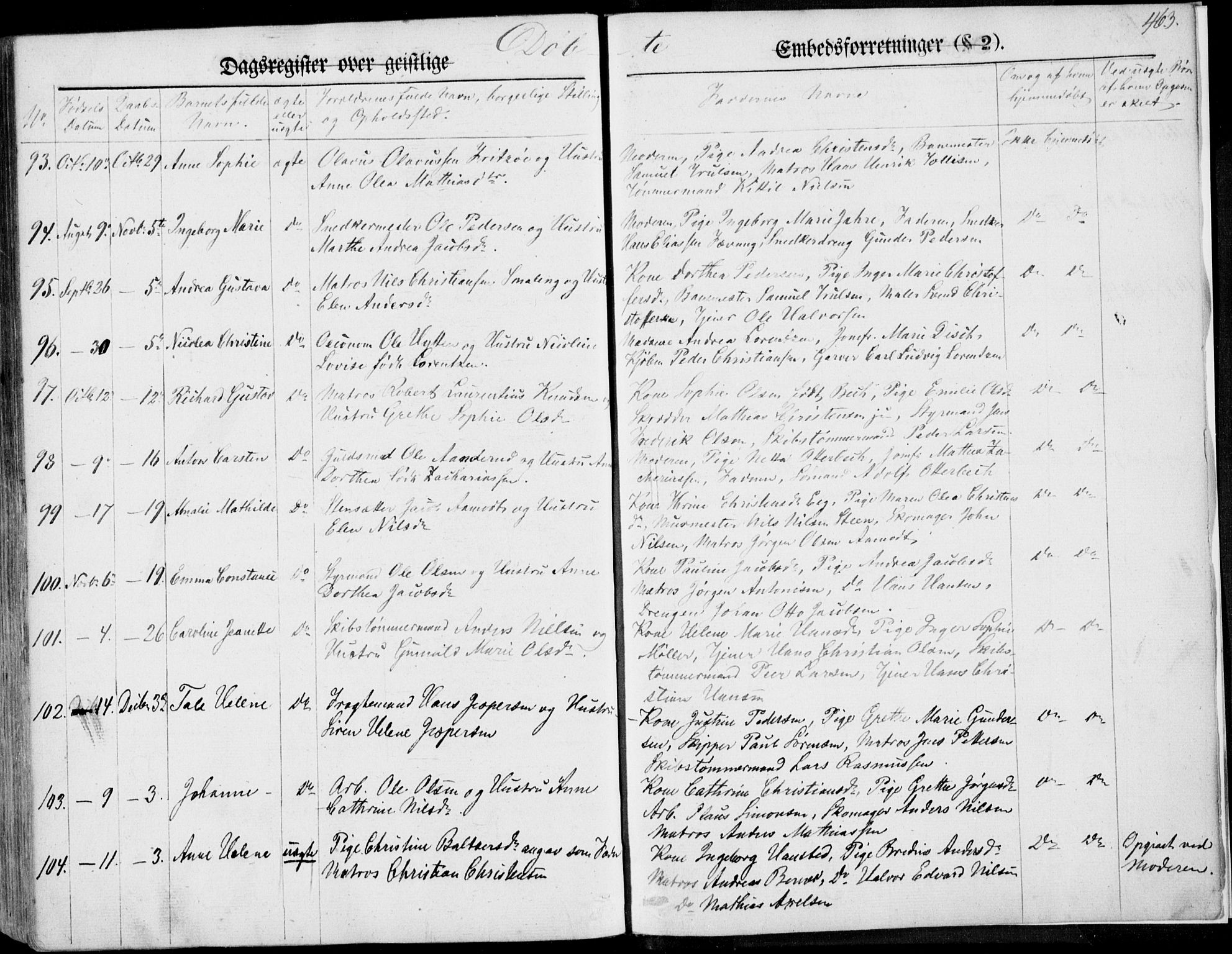 Tønsberg kirkebøker, SAKO/A-330/F/Fa/L0007: Parish register (official) no. I 7, 1845-1854, p. 463