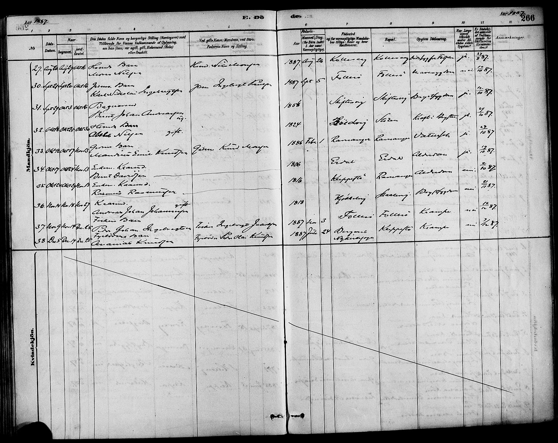 Askøy Sokneprestembete, SAB/A-74101/H/Ha/Haa/Haab/L0001: Parish register (official) no. B 1, 1878-1889, p. 266