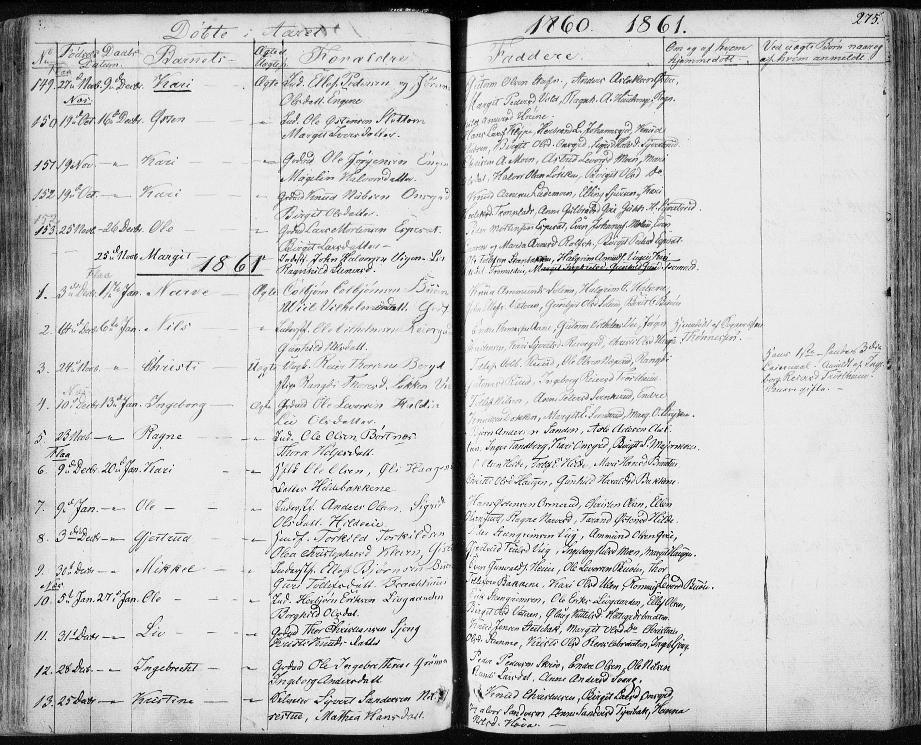 Nes kirkebøker, SAKO/A-236/F/Fa/L0009: Parish register (official) no. 9, 1834-1863, p. 275