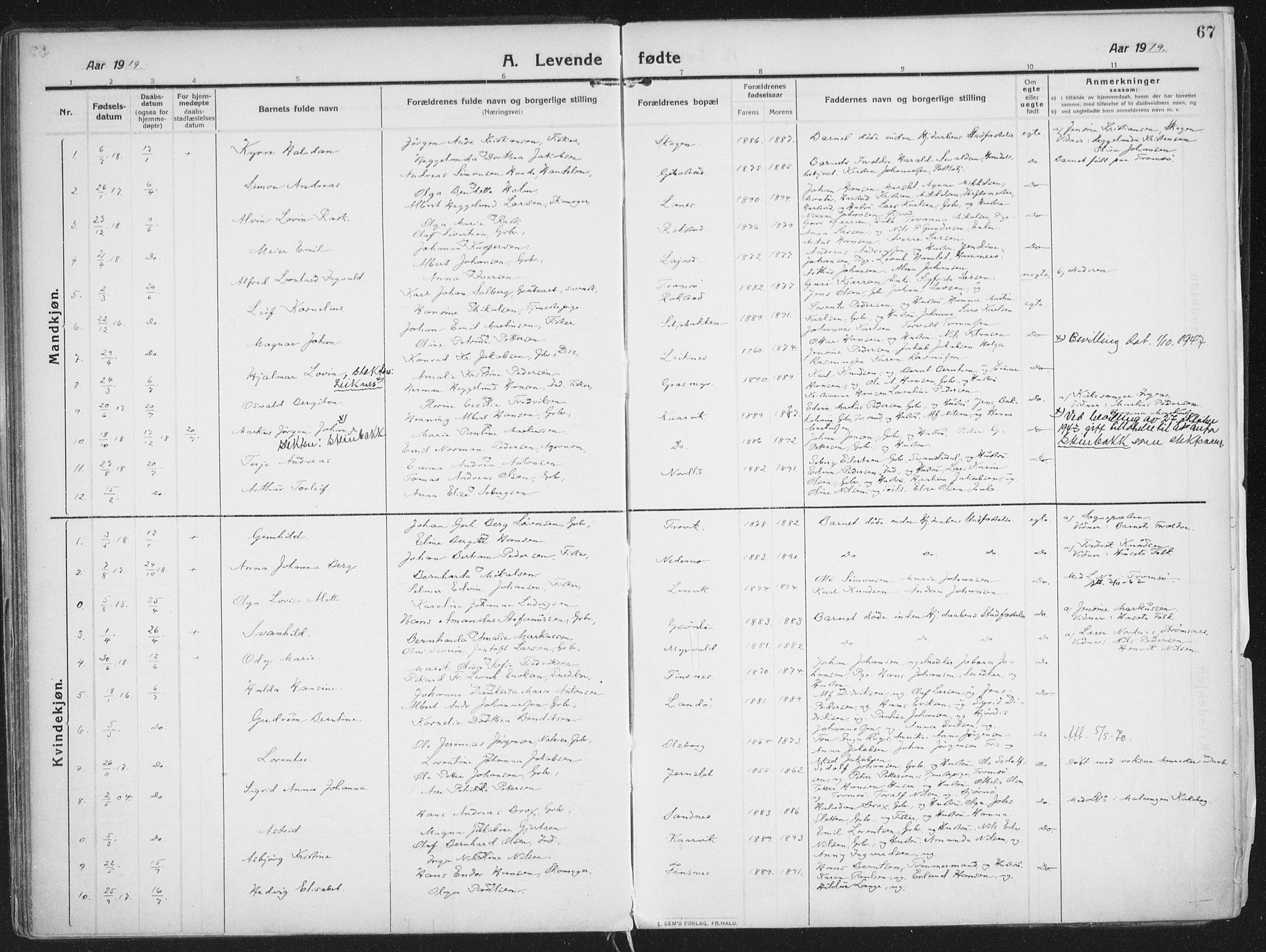 Lenvik sokneprestembete, SATØ/S-1310/H/Ha/Haa/L0016kirke: Parish register (official) no. 16, 1910-1924, p. 67