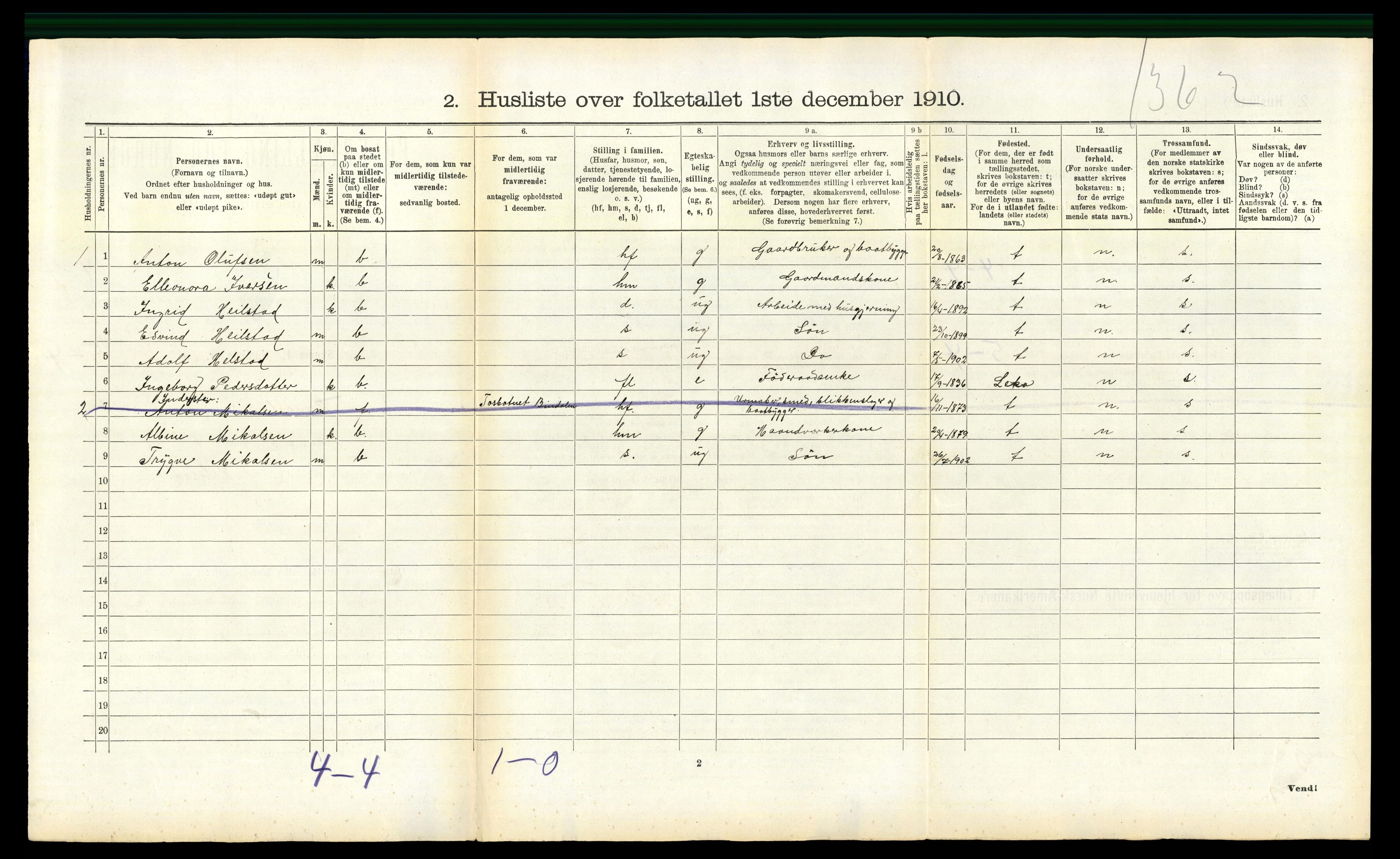 RA, 1910 census for Bindal, 1910, p. 451