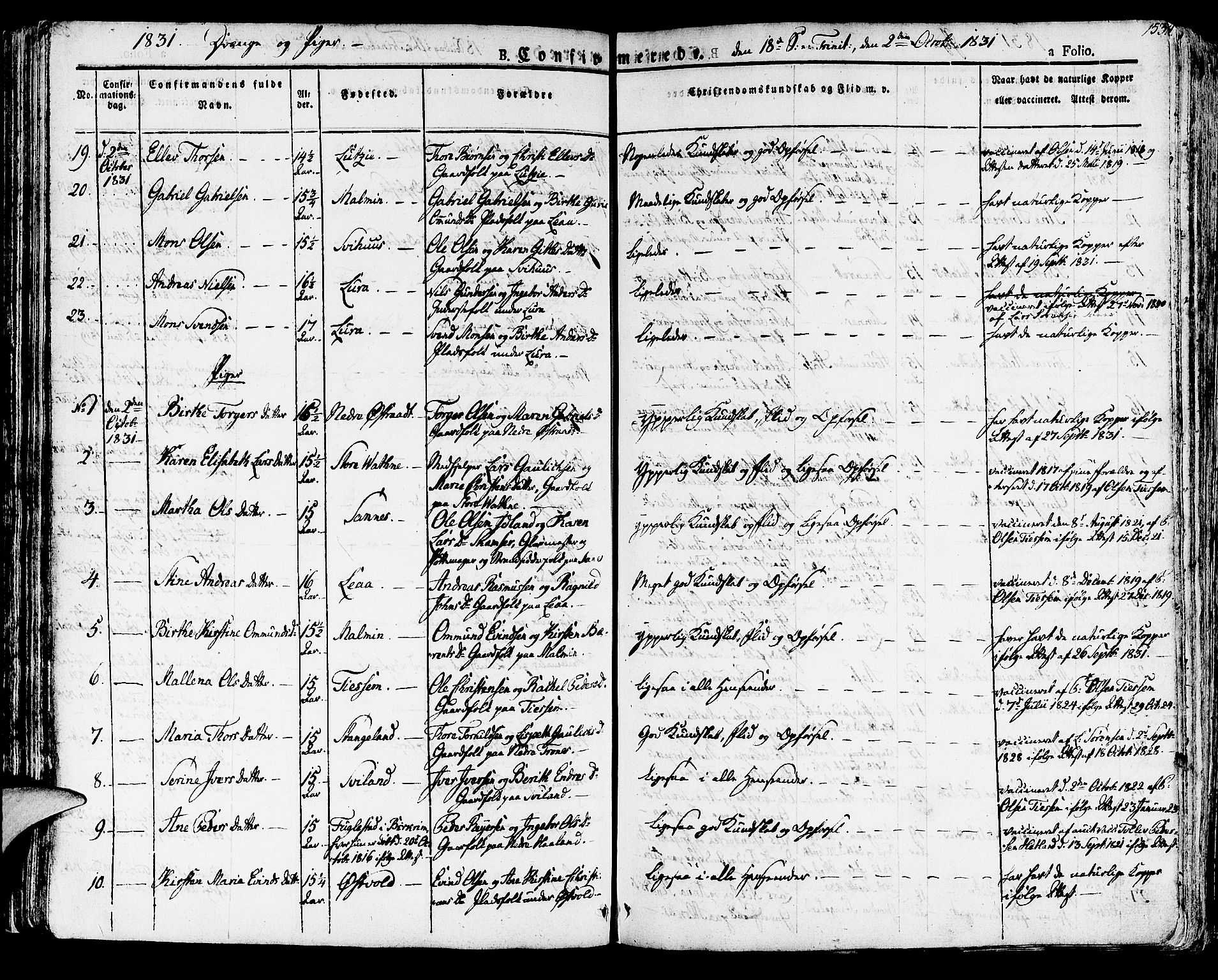 Høyland sokneprestkontor, SAST/A-101799/001/30BA/L0007: Parish register (official) no. A 7 /1, 1825-1841, p. 153