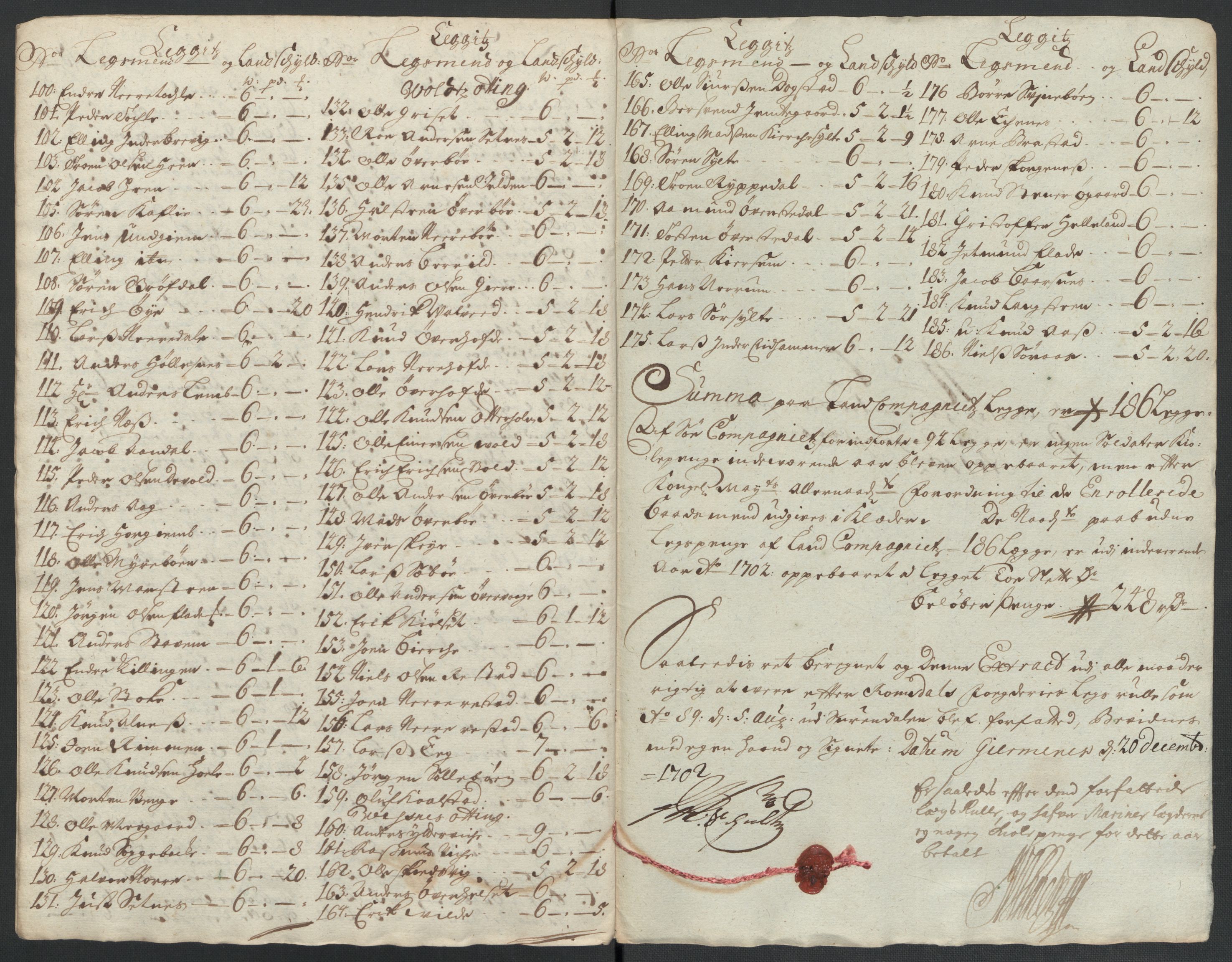 Rentekammeret inntil 1814, Reviderte regnskaper, Fogderegnskap, RA/EA-4092/R55/L3655: Fogderegnskap Romsdal, 1701-1702, p. 264