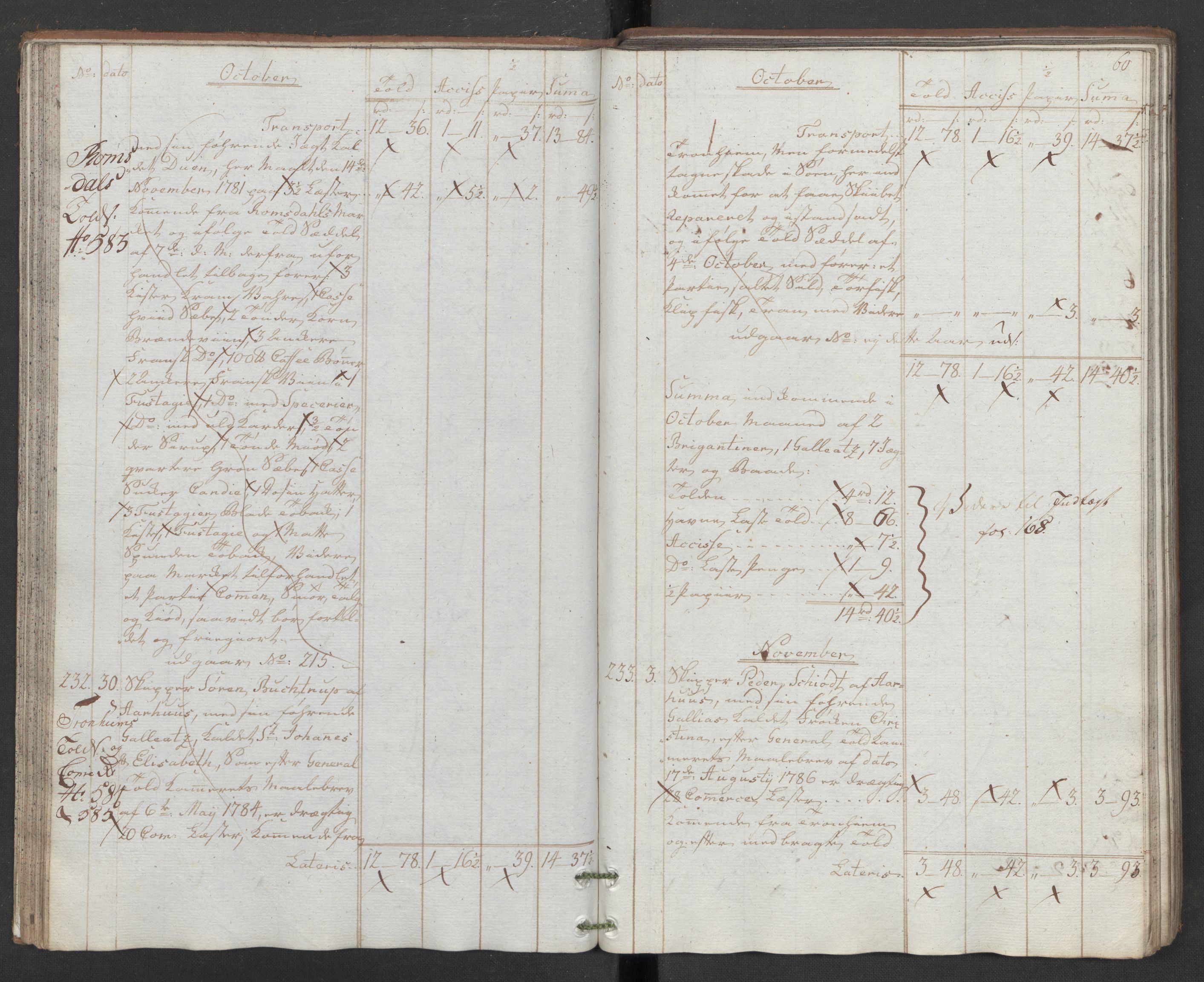 Generaltollkammeret, tollregnskaper, RA/EA-5490/R32/L0043/0001: Tollregnskaper Kristiansund / Hovedtollbok, 1786, p. 59b-60a