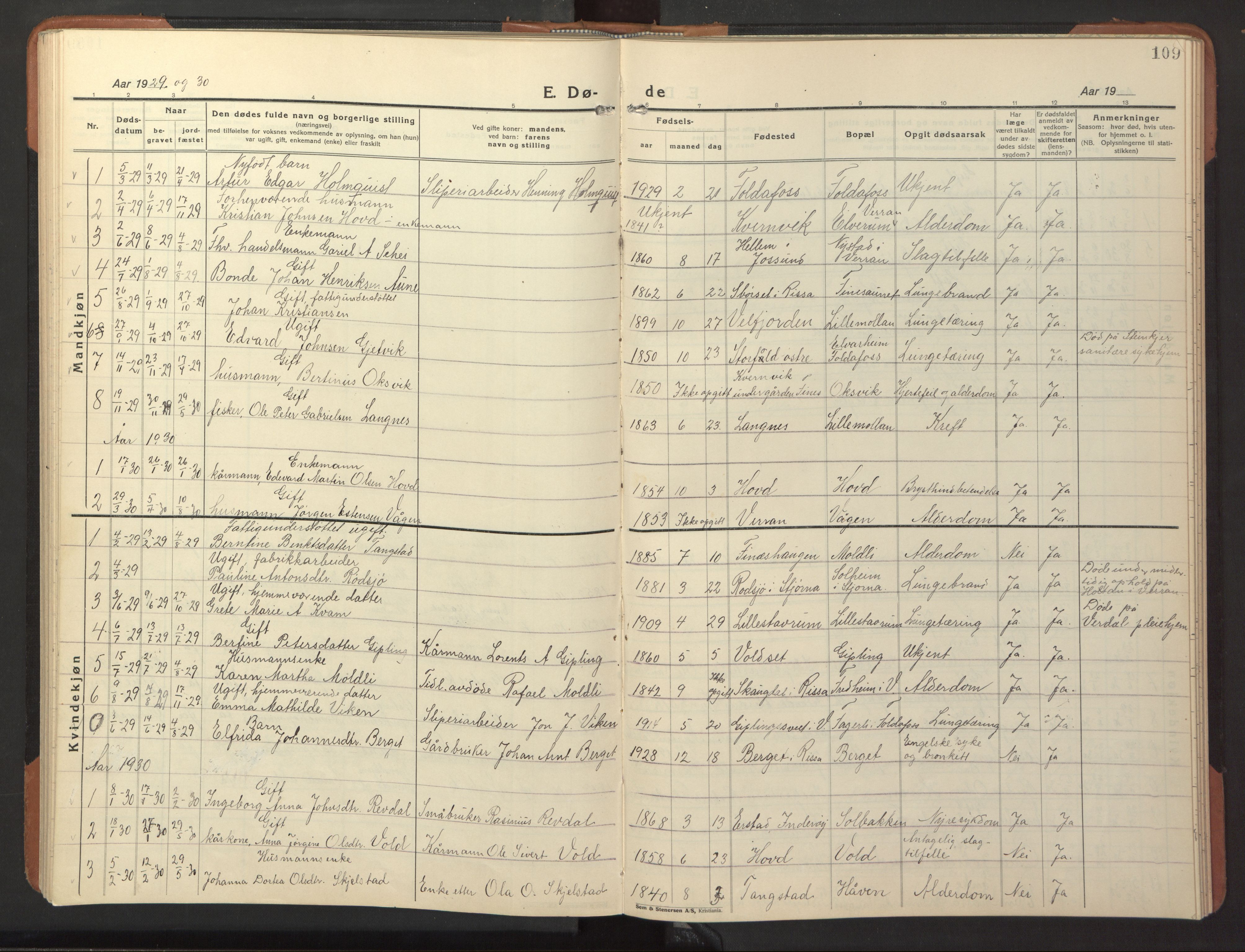 Ministerialprotokoller, klokkerbøker og fødselsregistre - Nord-Trøndelag, SAT/A-1458/744/L0425: Parish register (copy) no. 744C04, 1924-1947, p. 109