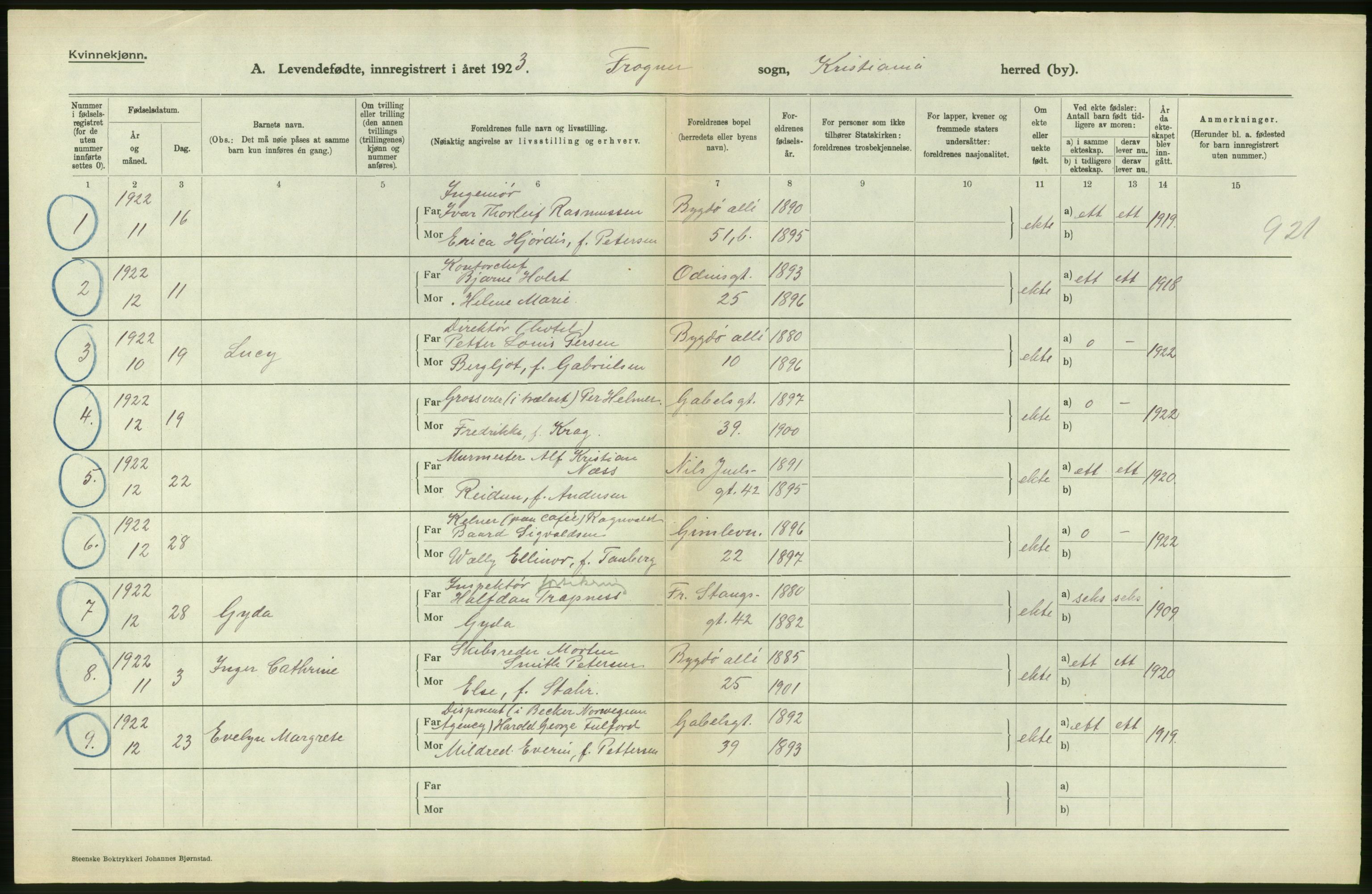 Statistisk sentralbyrå, Sosiodemografiske emner, Befolkning, RA/S-2228/D/Df/Dfc/Dfcc/L0006: Kristiania: Levendefødte menn og kvinner., 1923, p. 646