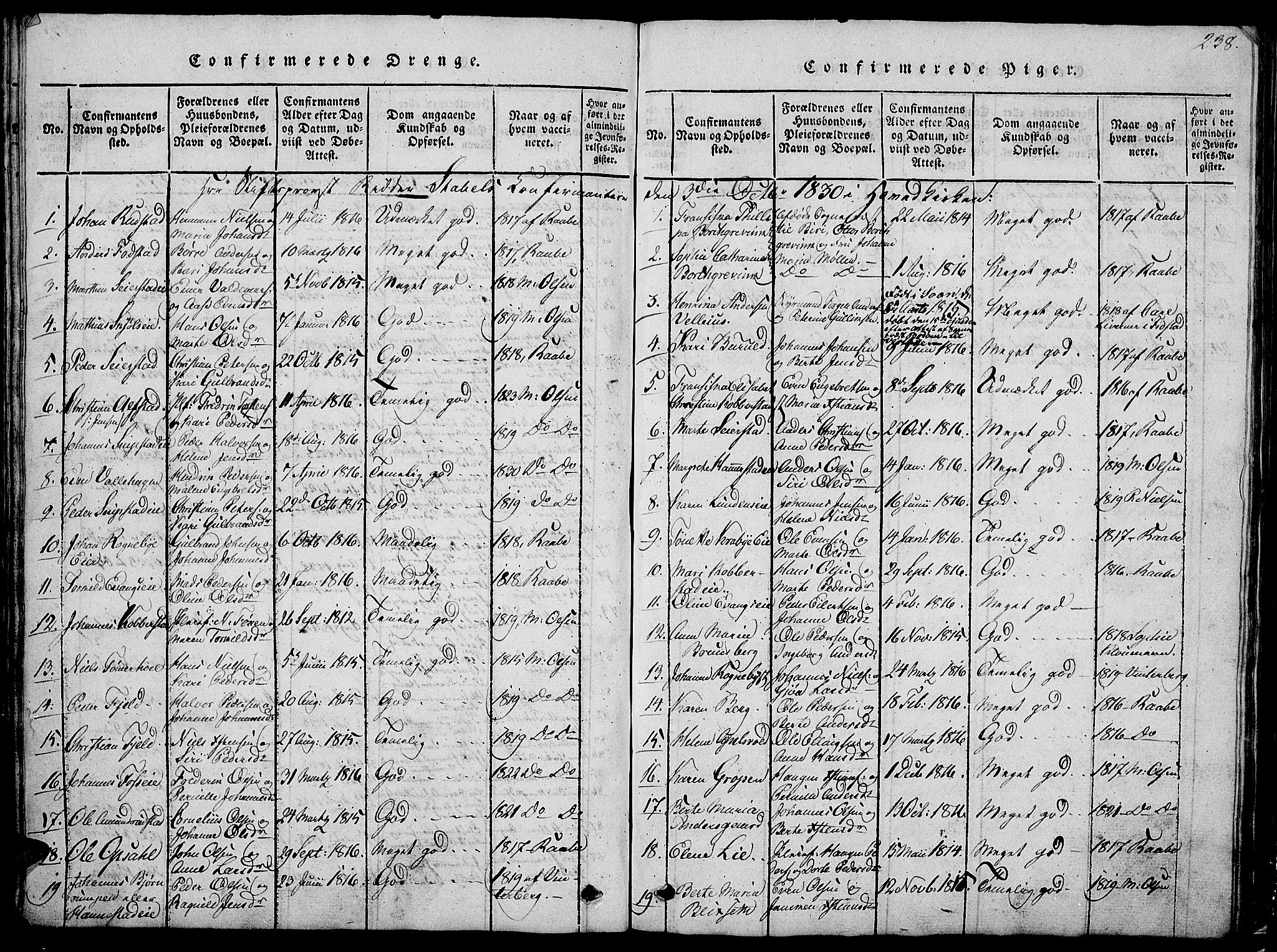 Østre Toten prestekontor, AV/SAH-PREST-104/H/Ha/Hab/L0001: Parish register (copy) no. 1, 1827-1839, p. 238