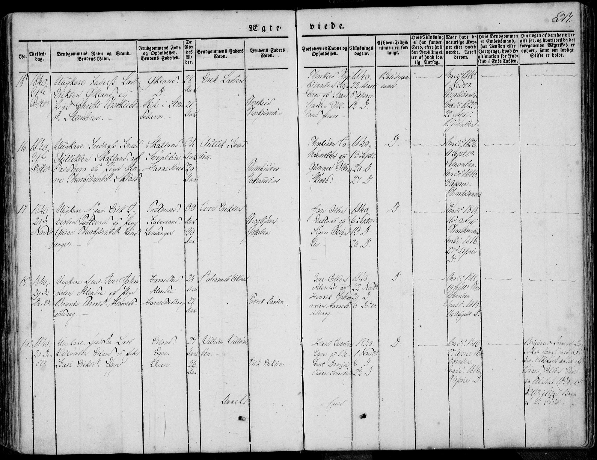 Skjold sokneprestkontor, AV/SAST-A-101847/H/Ha/Haa/L0006: Parish register (official) no. A 6.1, 1835-1858, p. 317