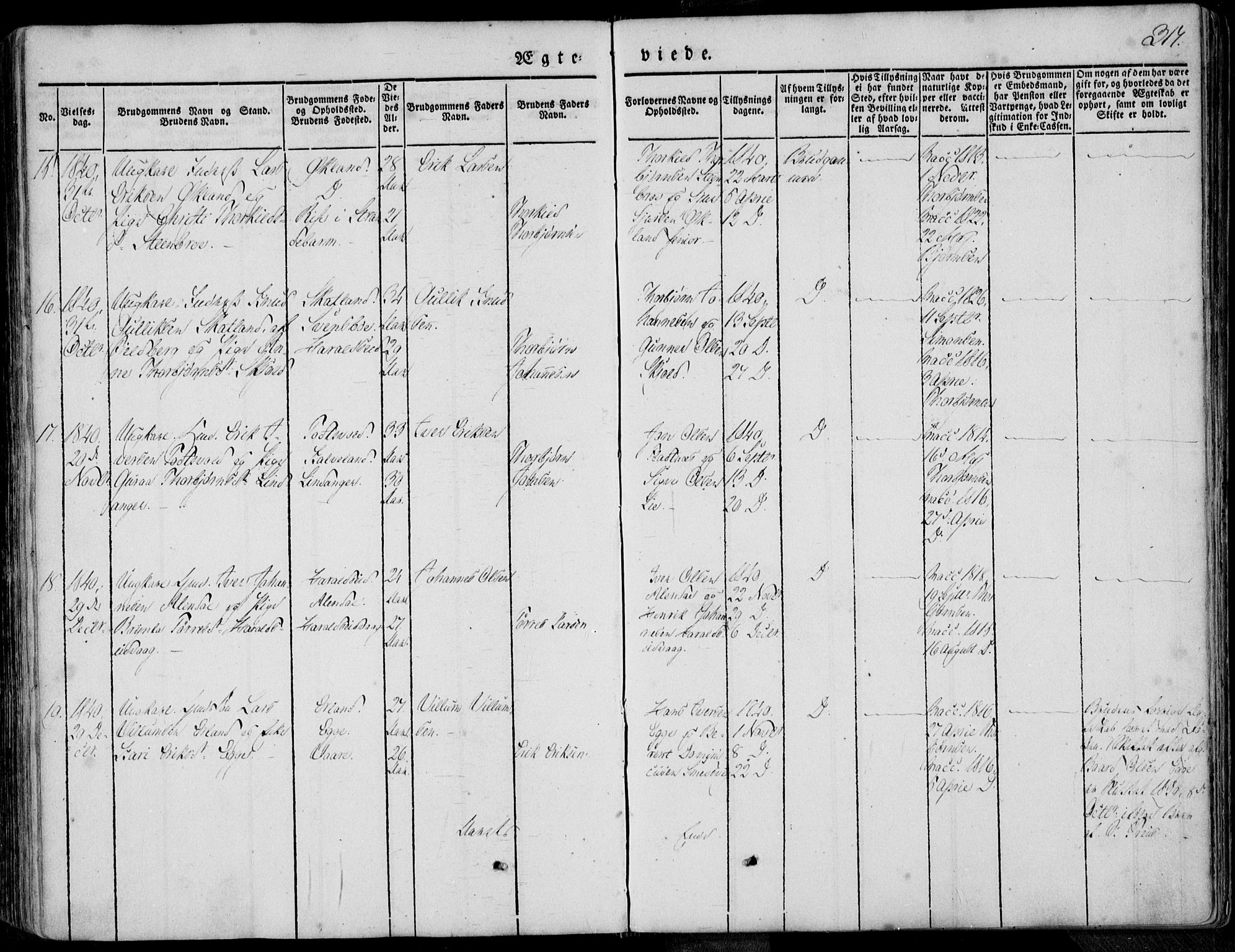 Skjold sokneprestkontor, AV/SAST-A-101847/H/Ha/Haa/L0006: Parish register (official) no. A 6.1, 1835-1858, p. 317