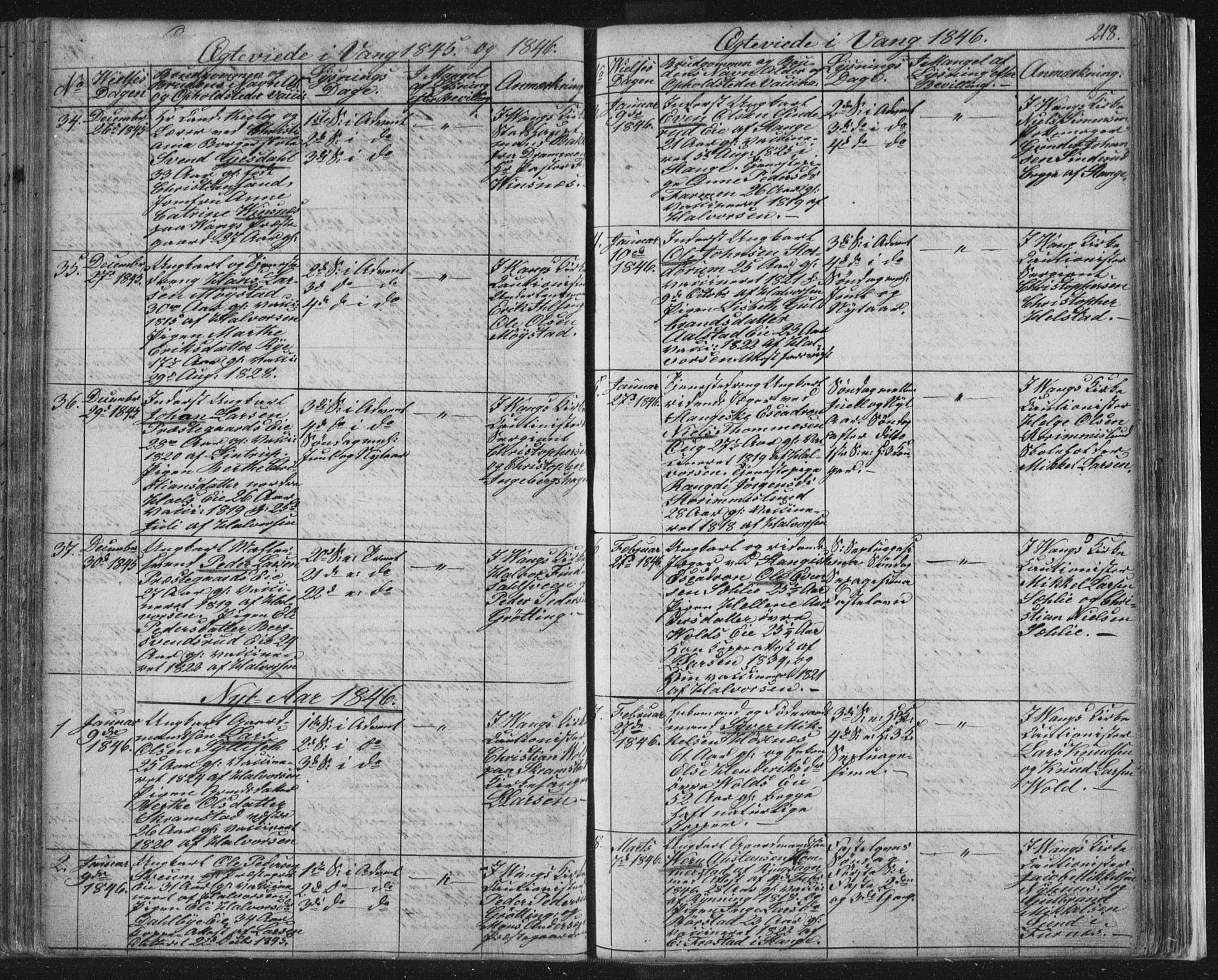 Vang prestekontor, Hedmark, SAH/PREST-008/H/Ha/Hab/L0008: Parish register (copy) no. 8, 1832-1854, p. 218
