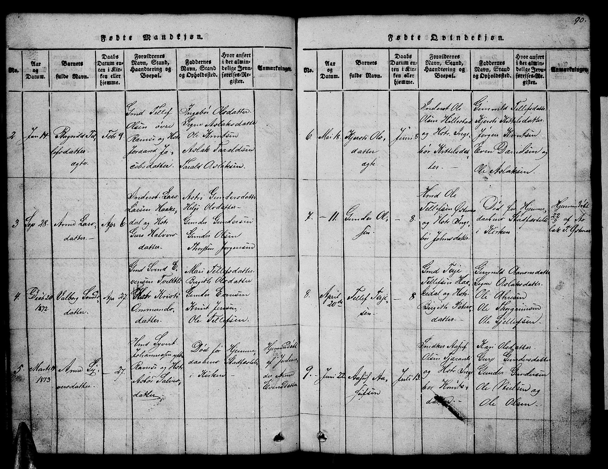 Åmli sokneprestkontor, AV/SAK-1111-0050/F/Fb/Fbb/L0001: Parish register (copy) no. B 1, 1816-1889, p. 90