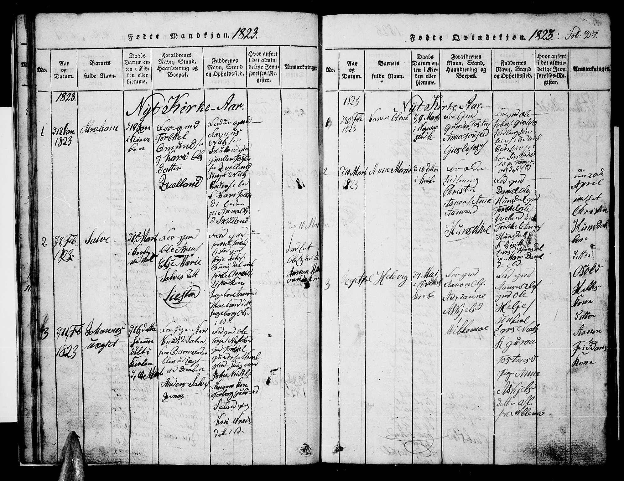 Nord-Audnedal sokneprestkontor, AV/SAK-1111-0032/F/Fb/Fba/L0001: Parish register (copy) no. B 1, 1815-1856, p. 27