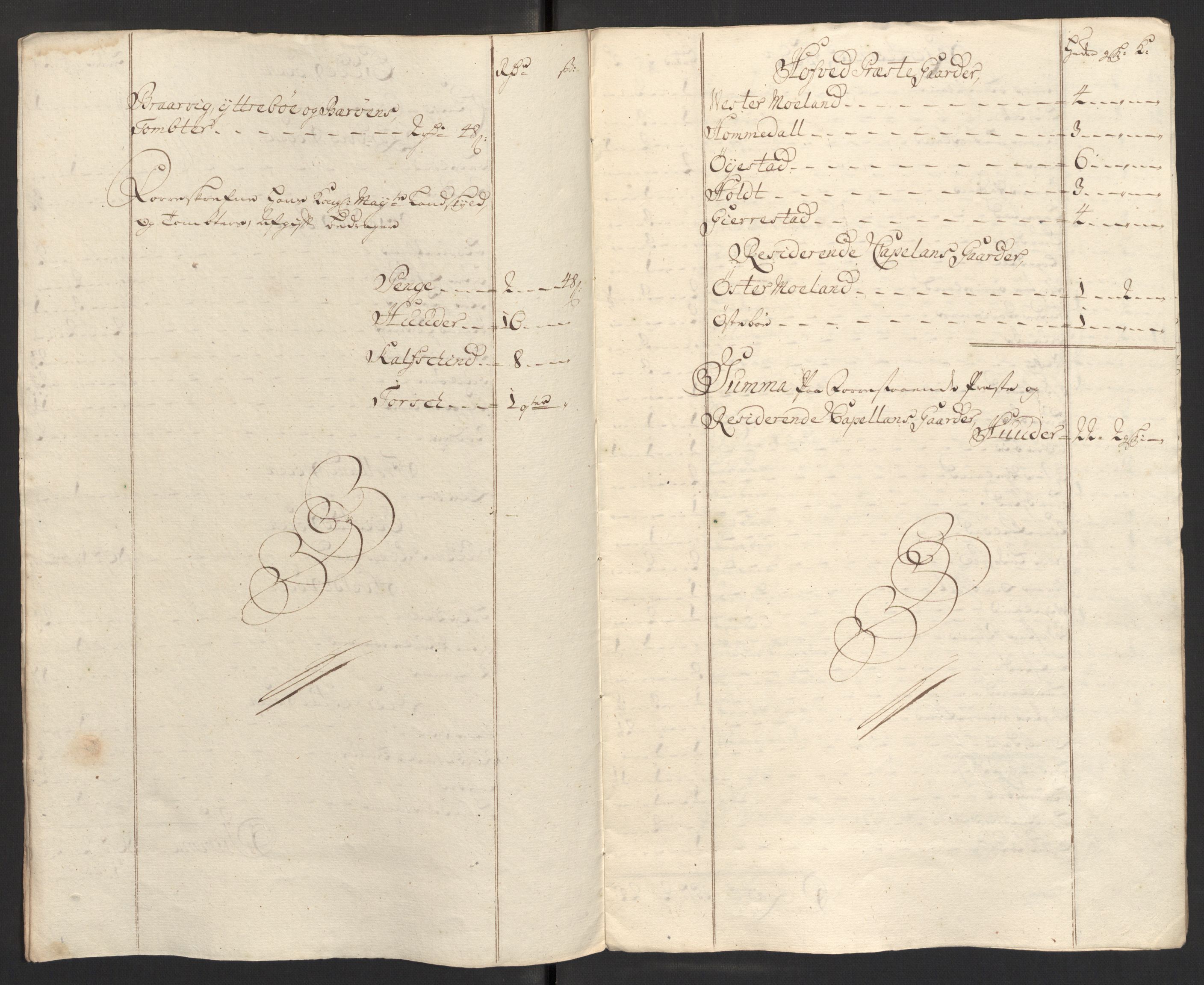 Rentekammeret inntil 1814, Reviderte regnskaper, Fogderegnskap, AV/RA-EA-4092/R39/L2316: Fogderegnskap Nedenes, 1702-1703, p. 181