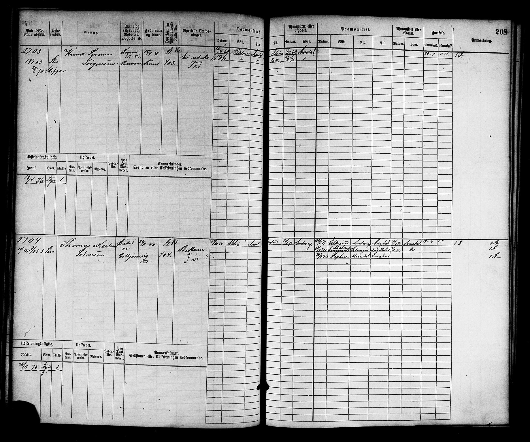 Arendal mønstringskrets, SAK/2031-0012/F/Fb/L0013: Hovedrulle nr 2291-3044, S-11, 1868-1885, p. 212