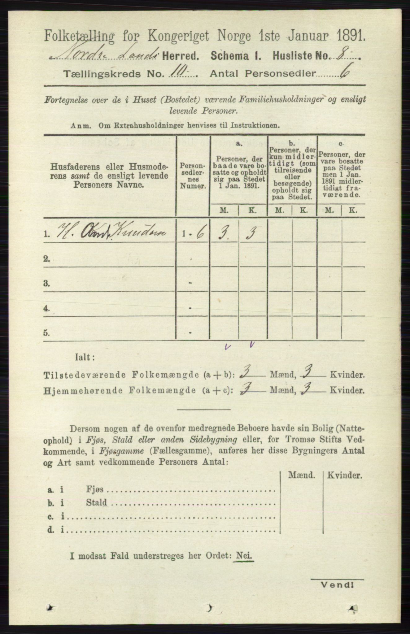 RA, 1891 census for 0538 Nordre Land, 1891, p. 2778