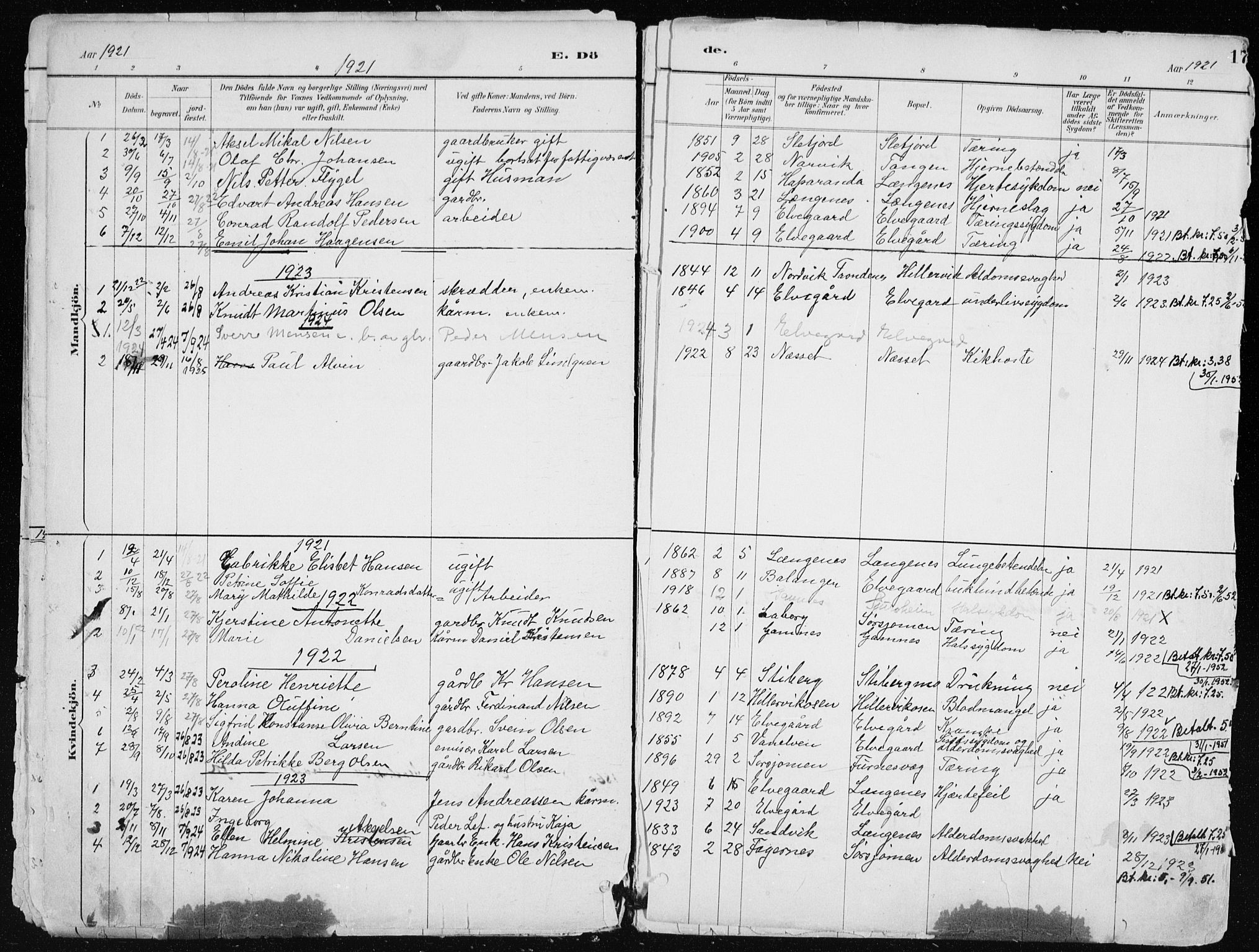 Ministerialprotokoller, klokkerbøker og fødselsregistre - Nordland, AV/SAT-A-1459/867/L0968: Parish register (copy) no. 867C03, 1885-1928, p. 17