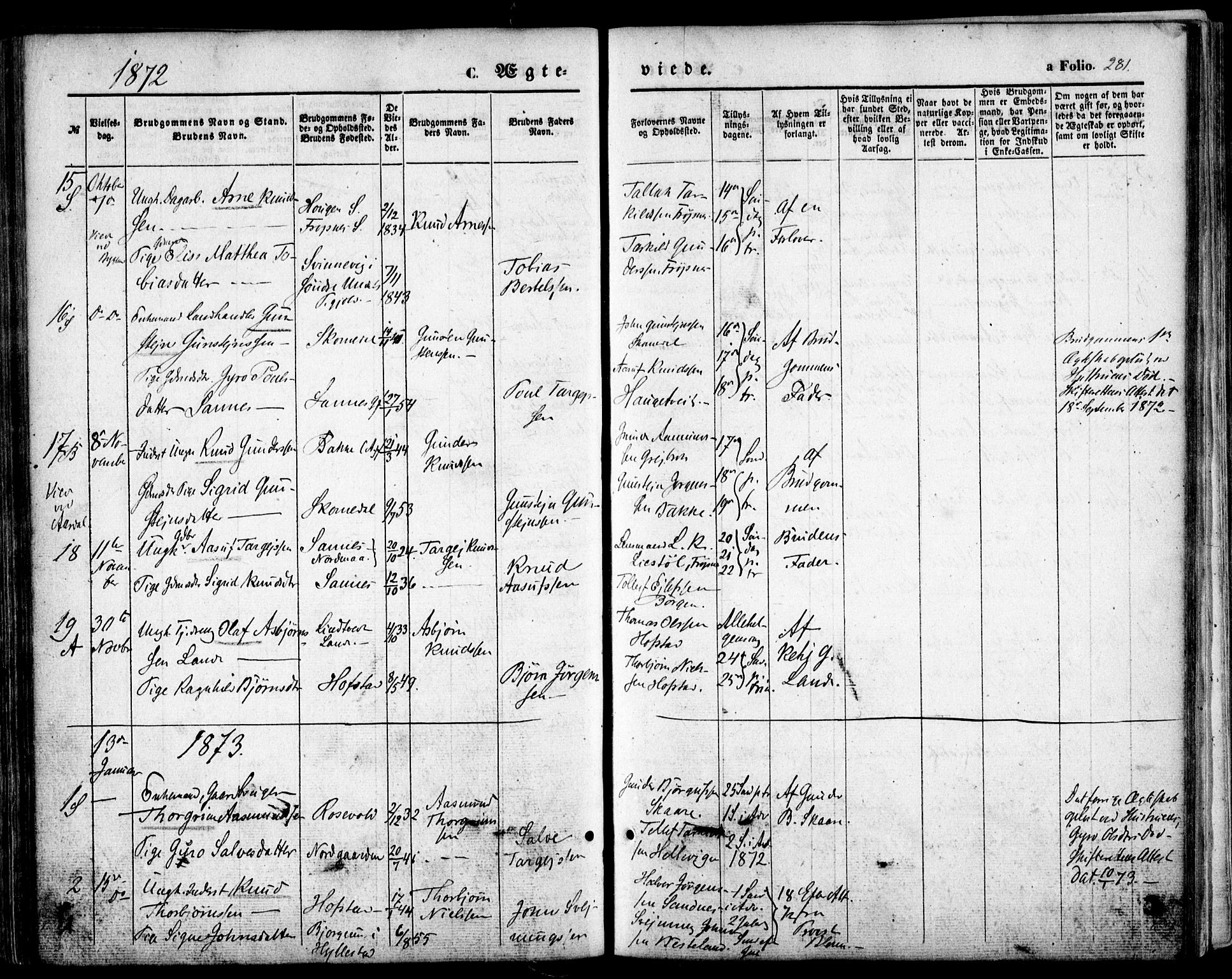 Bygland sokneprestkontor, SAK/1111-0006/F/Fa/Fab/L0005: Parish register (official) no. A 5, 1859-1873, p. 281