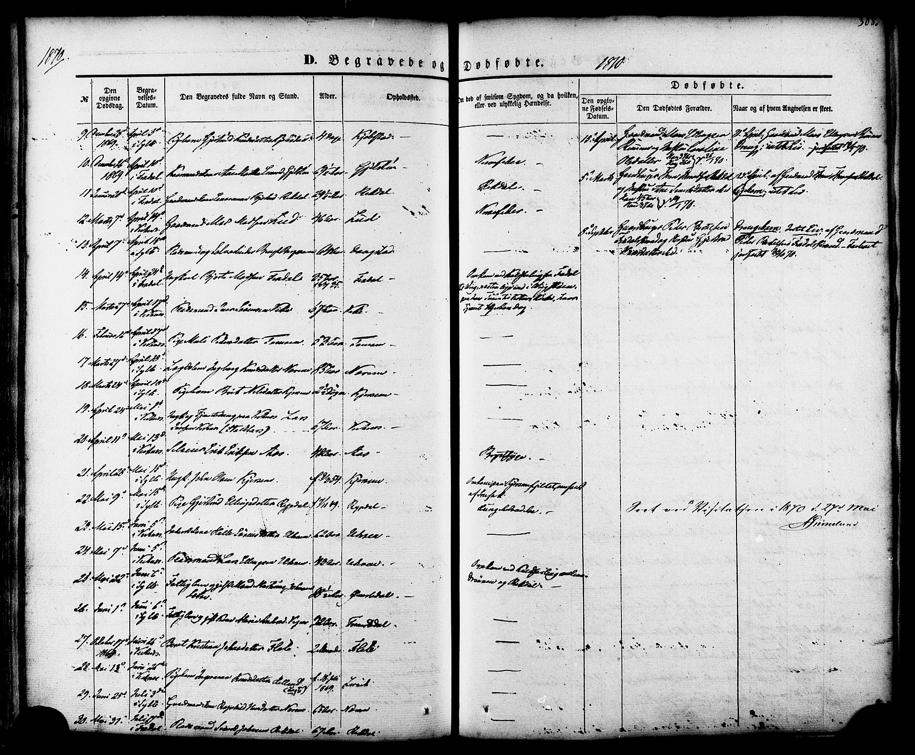 Ministerialprotokoller, klokkerbøker og fødselsregistre - Møre og Romsdal, AV/SAT-A-1454/539/L0529: Parish register (official) no. 539A02, 1848-1872, p. 308