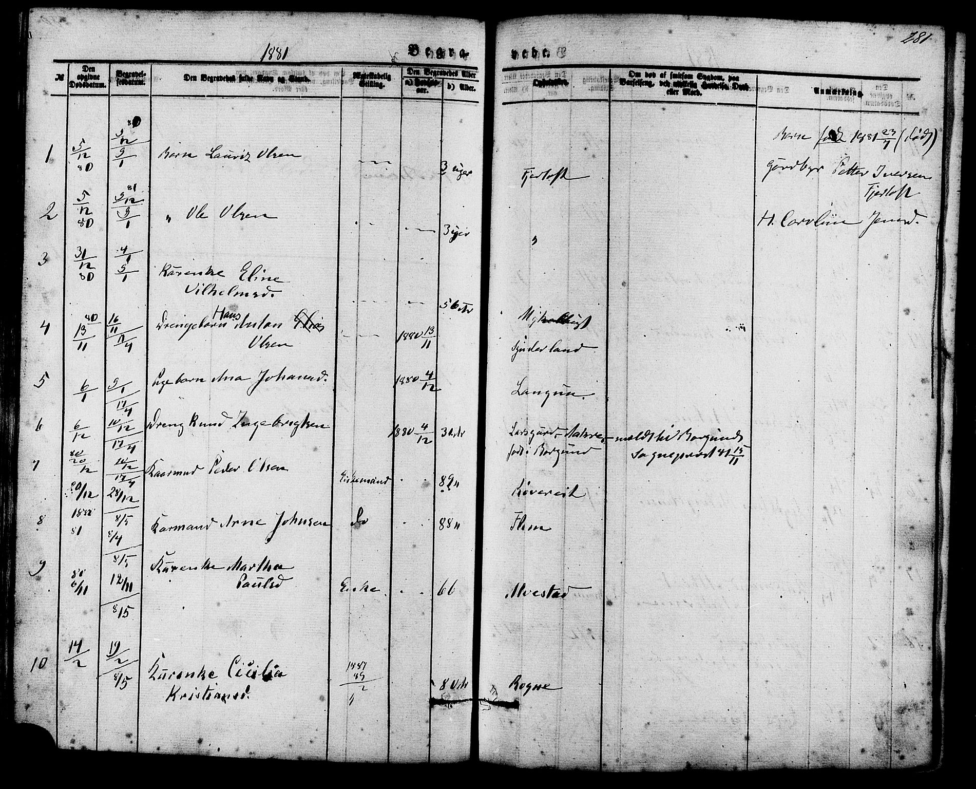 Ministerialprotokoller, klokkerbøker og fødselsregistre - Møre og Romsdal, AV/SAT-A-1454/536/L0500: Parish register (official) no. 536A09, 1876-1889, p. 281