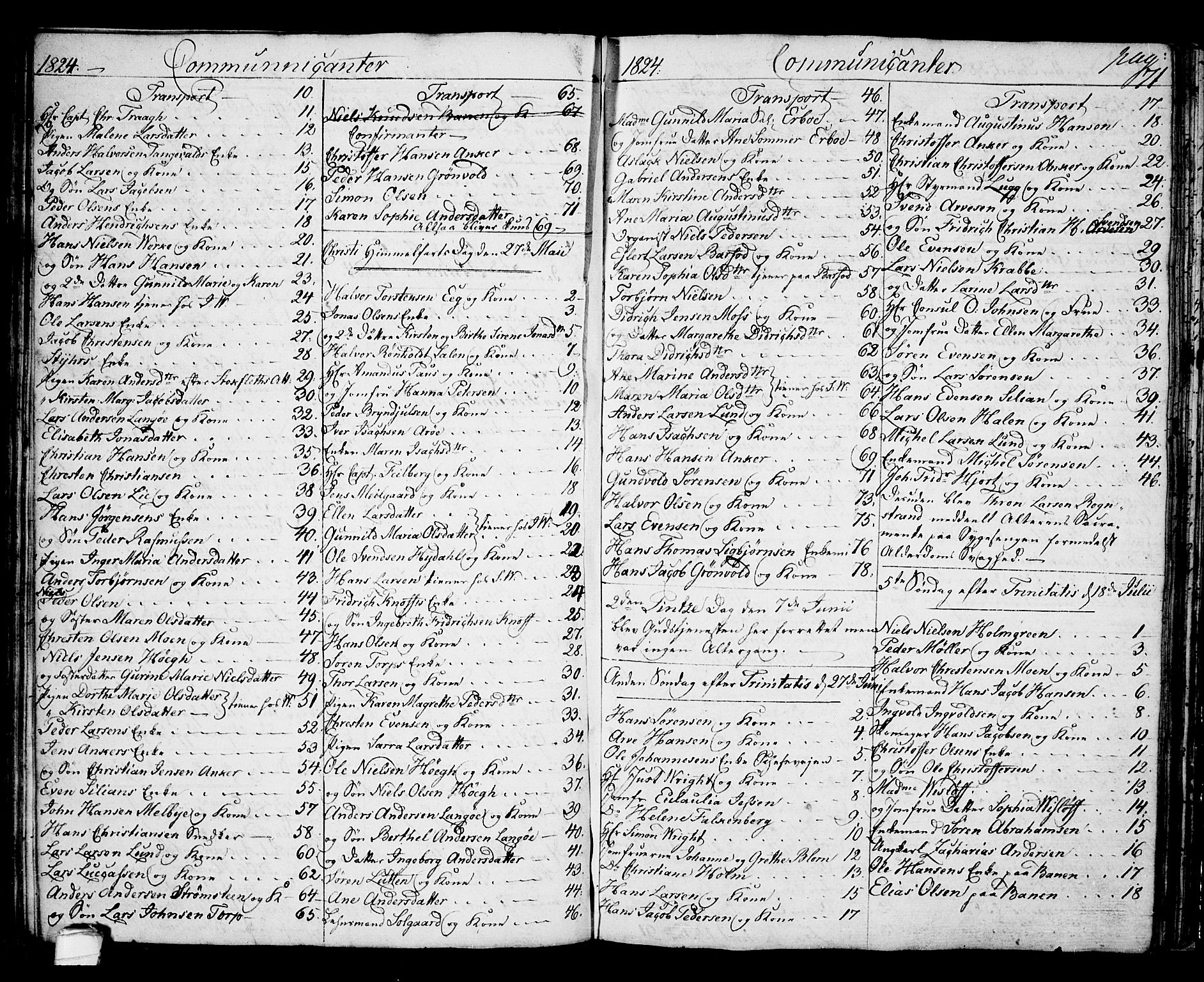 Langesund kirkebøker, SAKO/A-280/G/Ga/L0002: Parish register (copy) no. 2, 1801-1815, p. 71