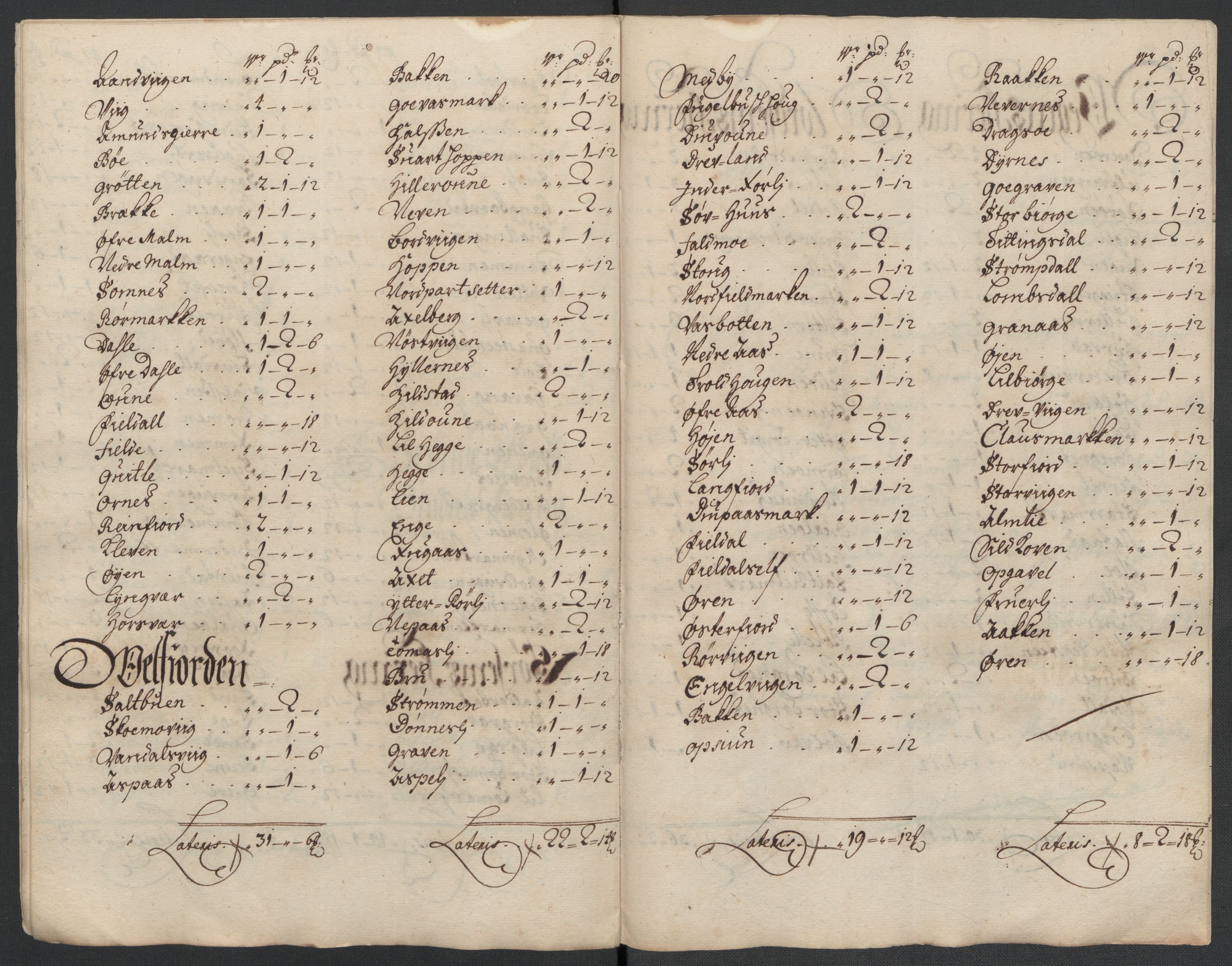 Rentekammeret inntil 1814, Reviderte regnskaper, Fogderegnskap, AV/RA-EA-4092/R65/L4507: Fogderegnskap Helgeland, 1699-1701, p. 250