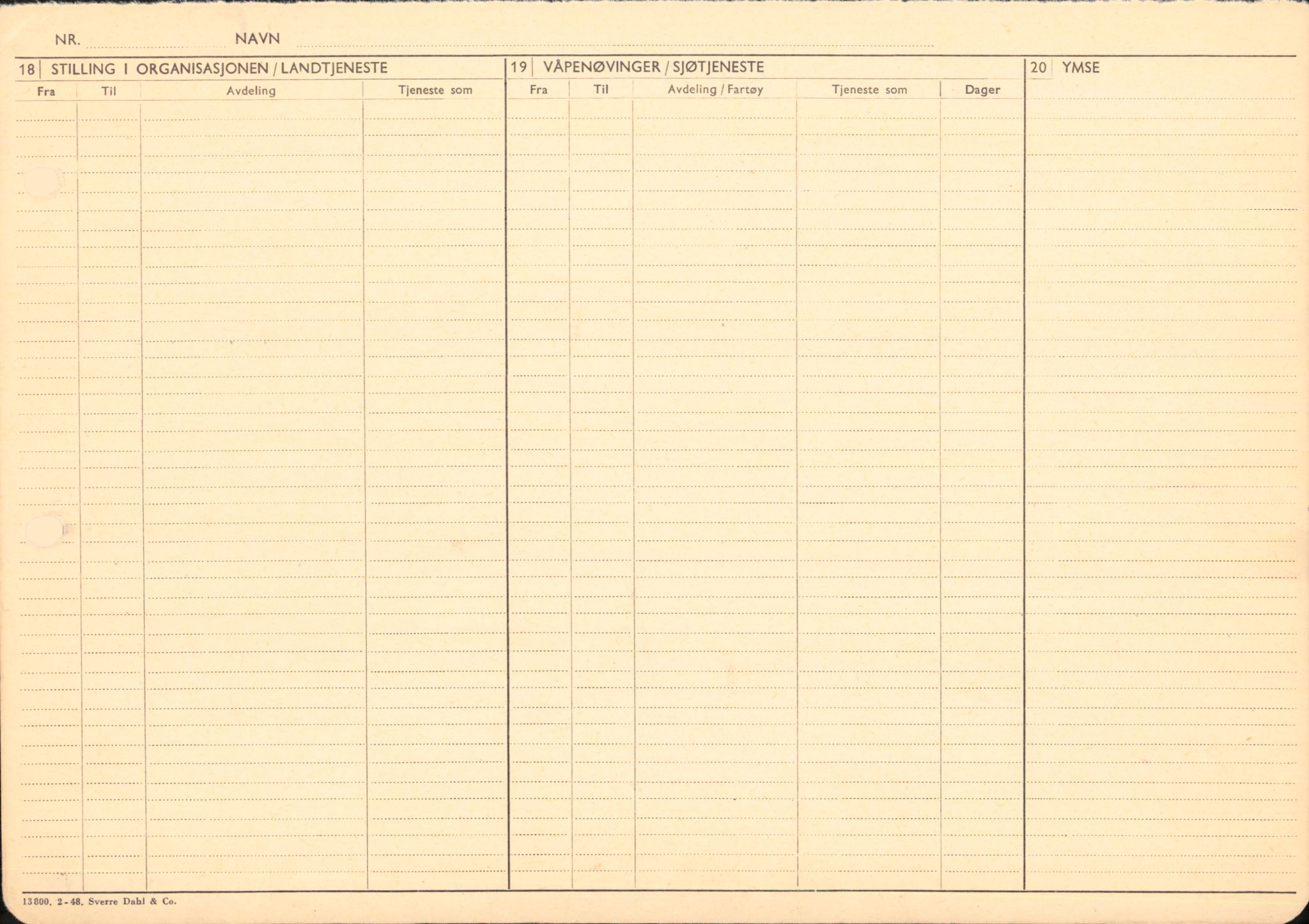 Forsvaret, Forsvarets overkommando/Luftforsvarsstaben, AV/RA-RAFA-4079/P/Pa/L0011: Personellpapirer, 1904, p. 6