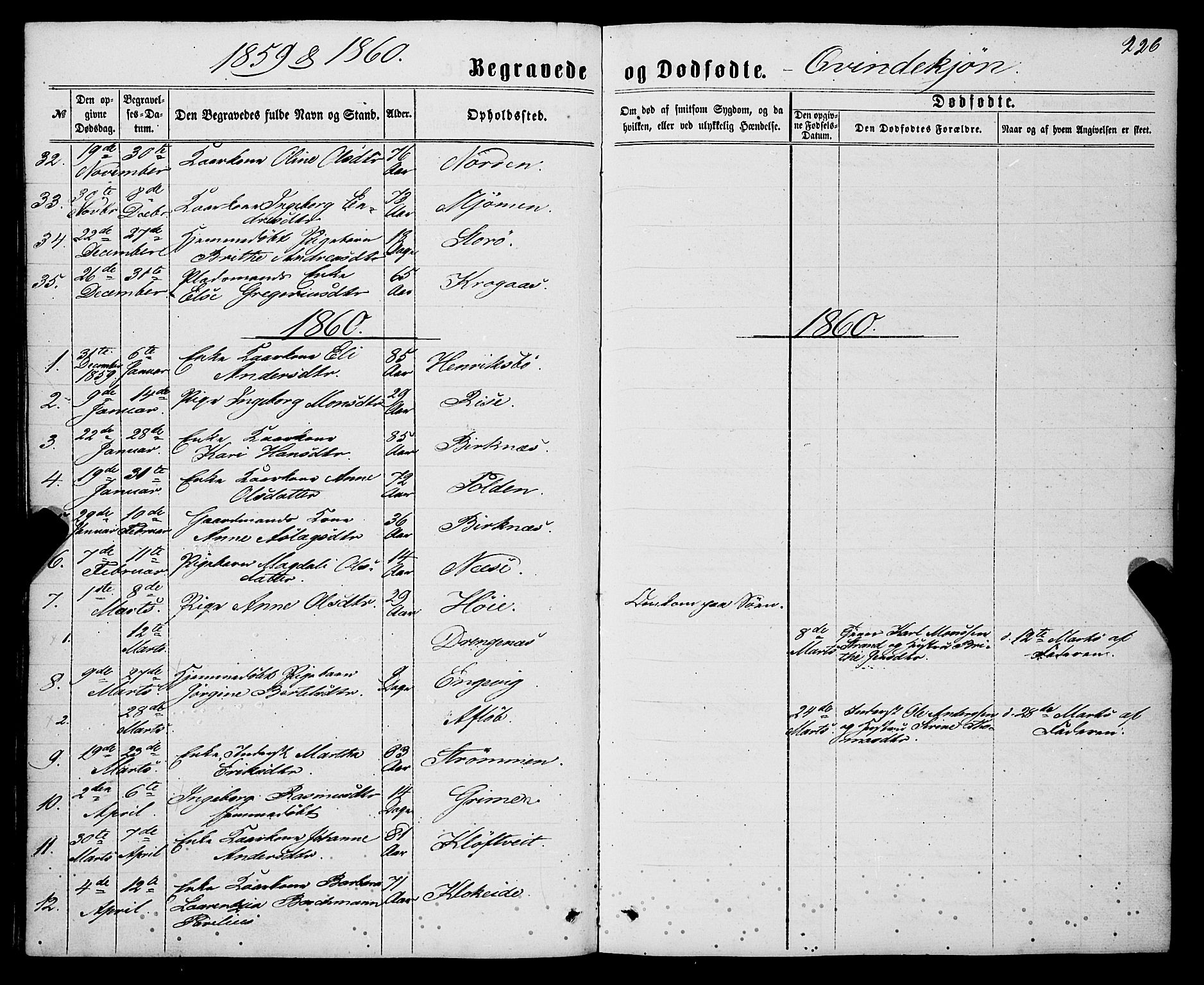 Gulen sokneprestembete, AV/SAB-A-80201/H/Haa/Haaa/L0022: Parish register (official) no. A 22, 1859-1869, p. 226