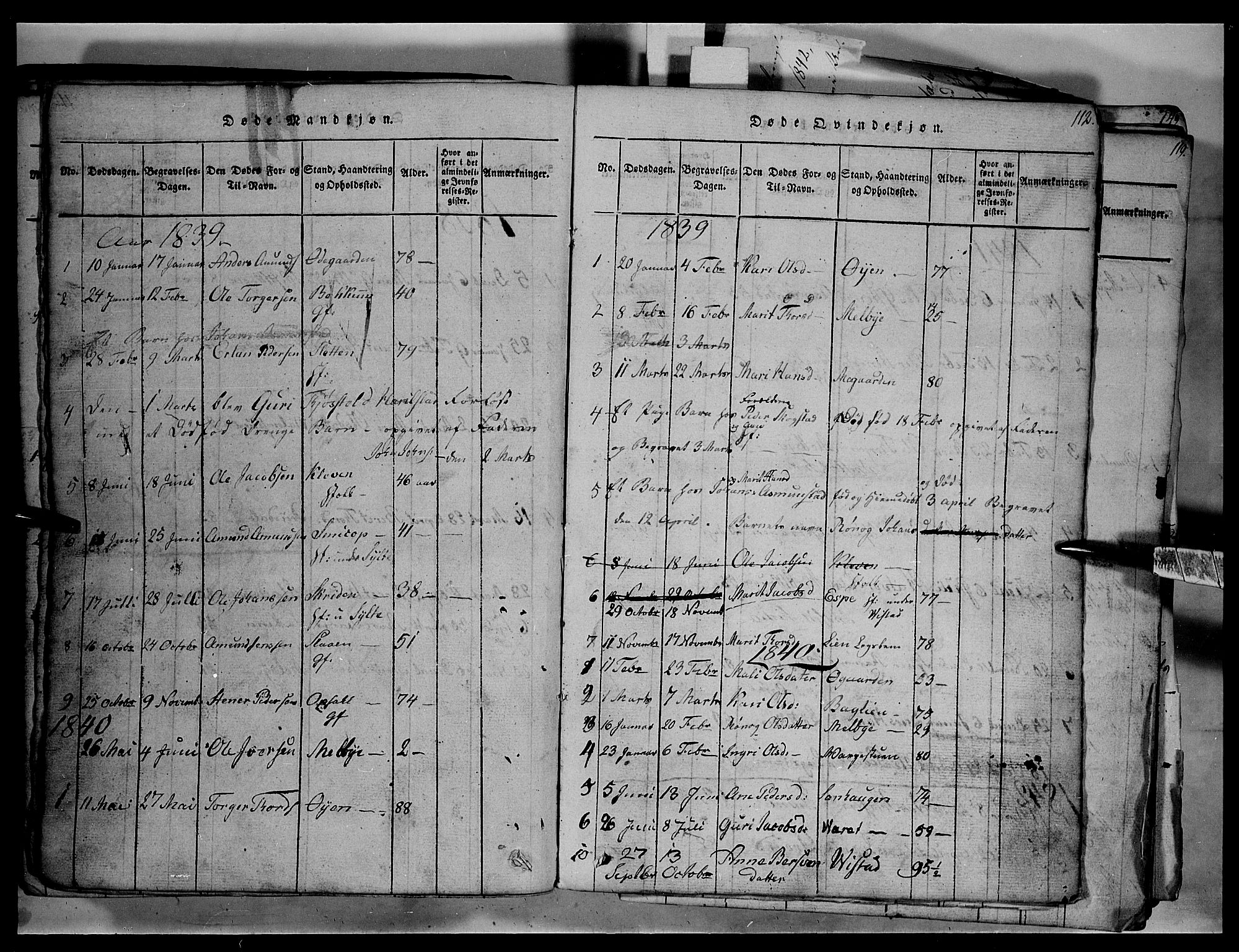 Fron prestekontor, SAH/PREST-078/H/Ha/Hab/L0003: Parish register (copy) no. 3, 1816-1850, p. 112