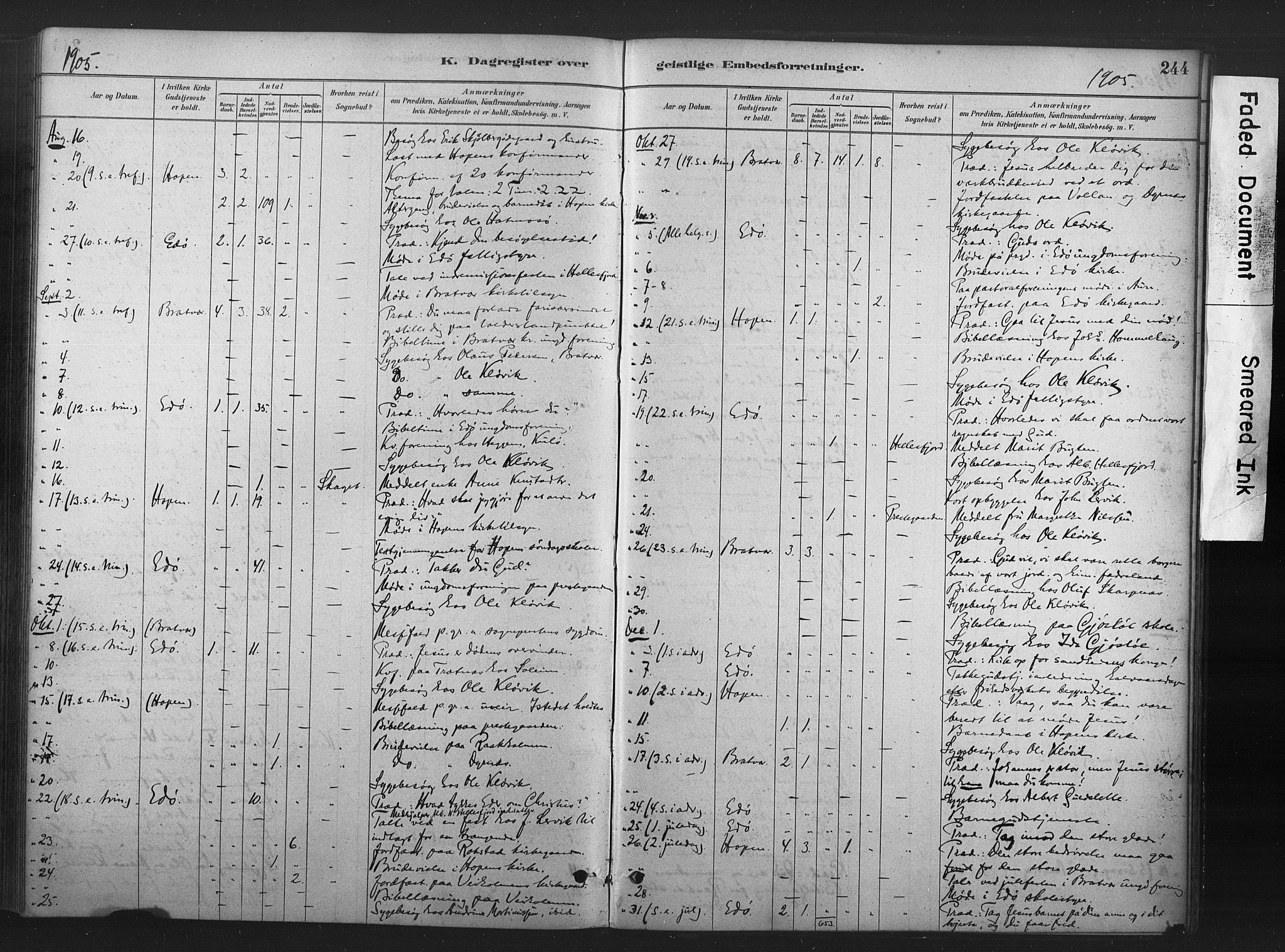 Ministerialprotokoller, klokkerbøker og fødselsregistre - Møre og Romsdal, AV/SAT-A-1454/583/L0954: Parish register (official) no. 583A01, 1880-1906, p. 244