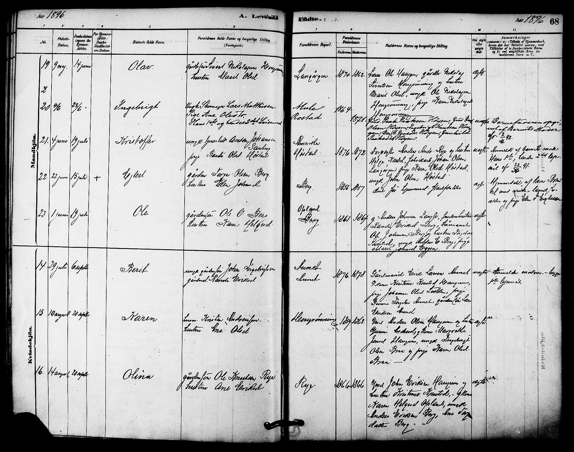 Ministerialprotokoller, klokkerbøker og fødselsregistre - Sør-Trøndelag, AV/SAT-A-1456/612/L0378: Parish register (official) no. 612A10, 1878-1897, p. 68