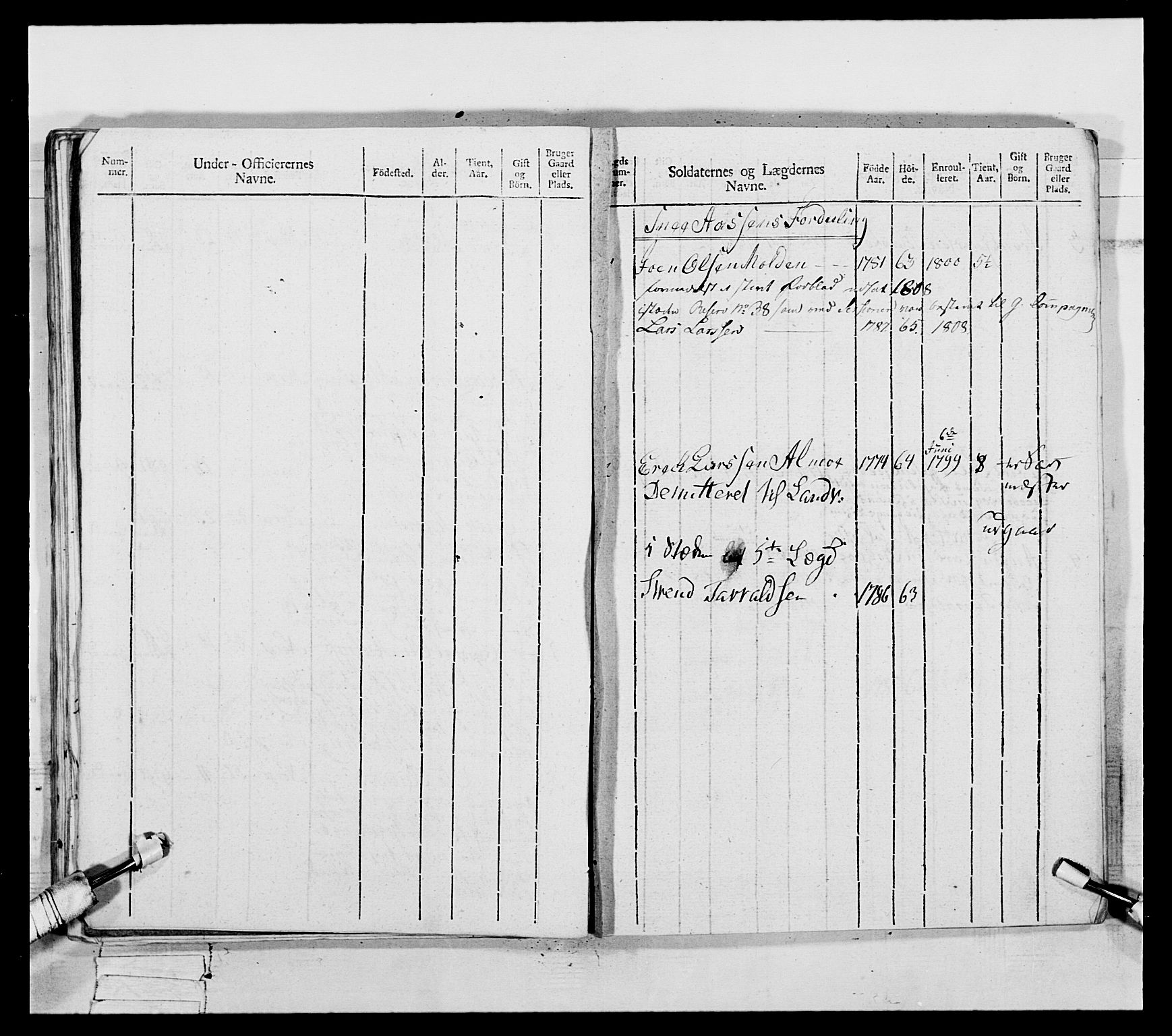 Generalitets- og kommissariatskollegiet, Det kongelige norske kommissariatskollegium, AV/RA-EA-5420/E/Eh/L0075b: 1. Trondheimske nasjonale infanteriregiment, 1807, p. 331