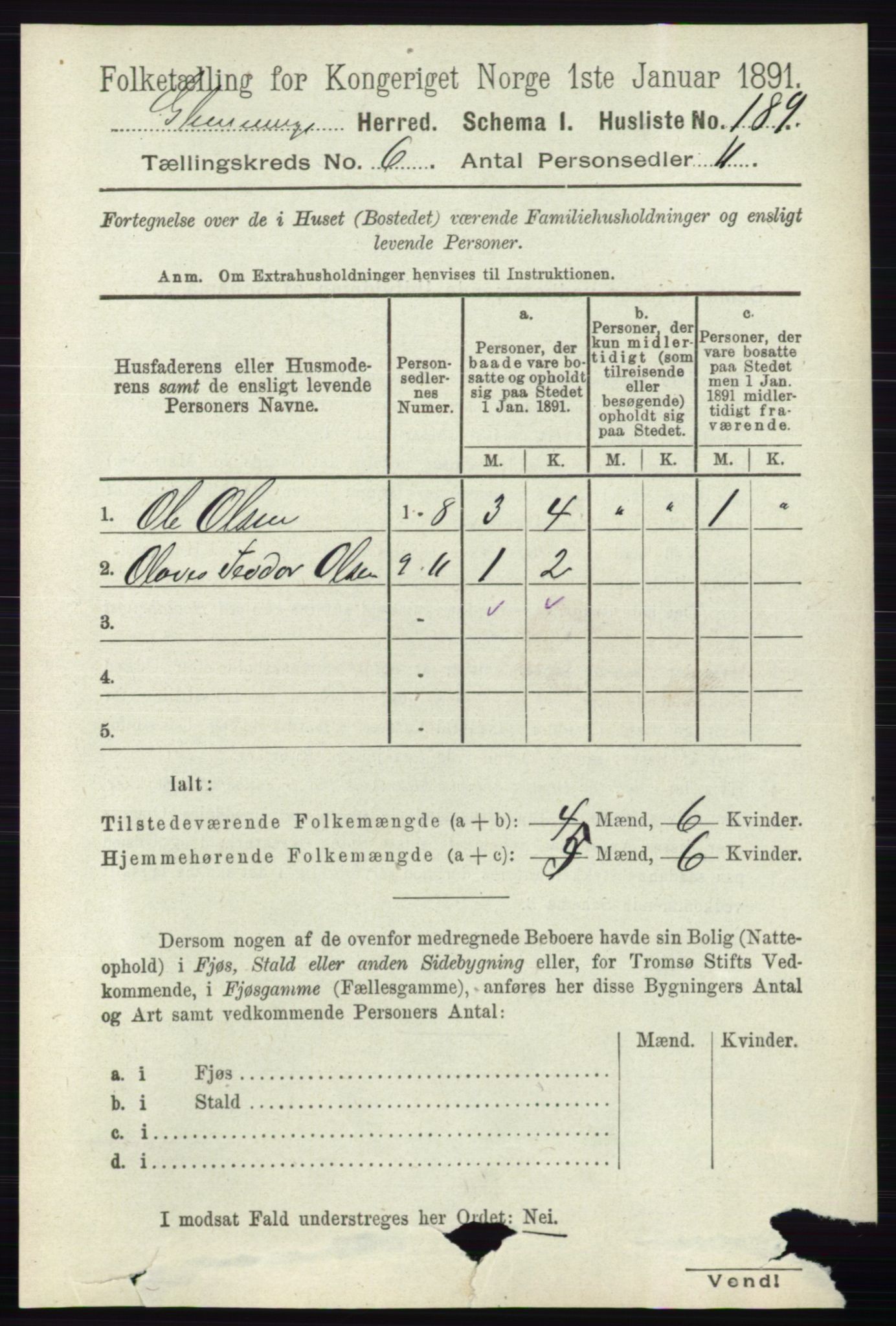 RA, 1891 census for 0132 Glemmen, 1891, p. 7504