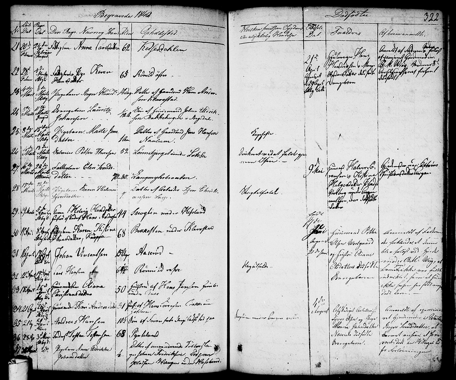 Skjeberg prestekontor Kirkebøker, AV/SAO-A-10923/F/Fa/L0005: Parish register (official) no. I 5, 1830-1845, p. 322