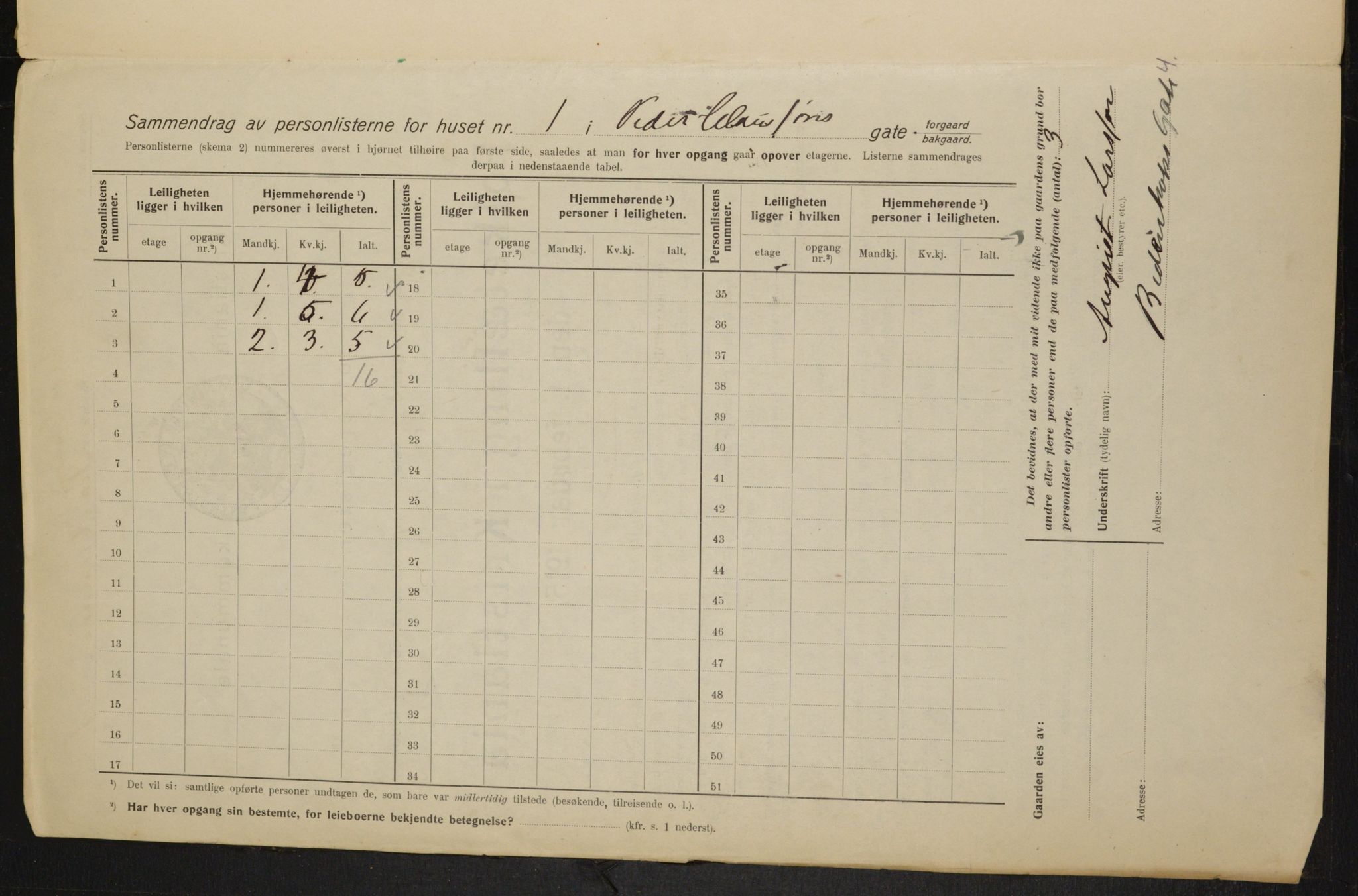 OBA, Municipal Census 1915 for Kristiania, 1915, p. 78184