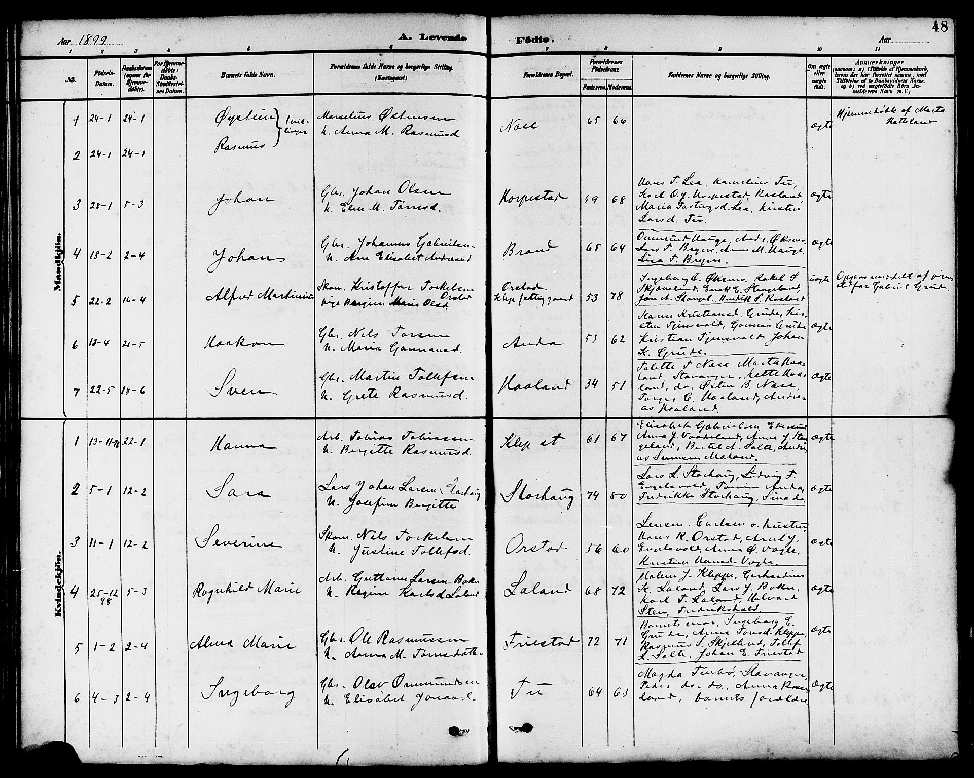 Klepp sokneprestkontor, SAST/A-101803/001/3/30BB/L0004: Parish register (copy) no. B 4, 1889-1914, p. 48