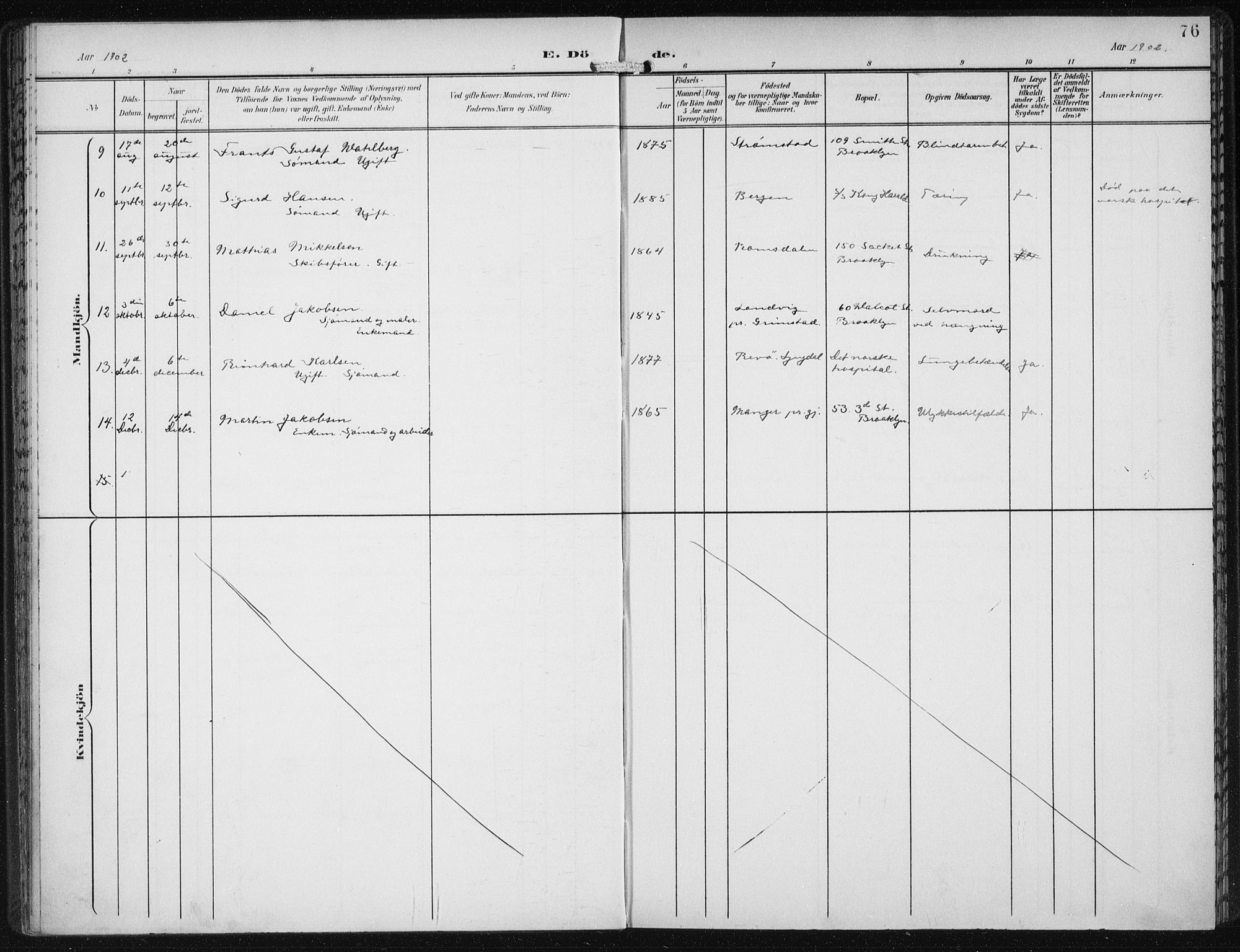 Den norske sjømannsmisjon i utlandet/New York, AV/SAB-SAB/PA-0110/H/Ha/L0005: Parish register (official) no. A 5, 1902-1908, p. 76