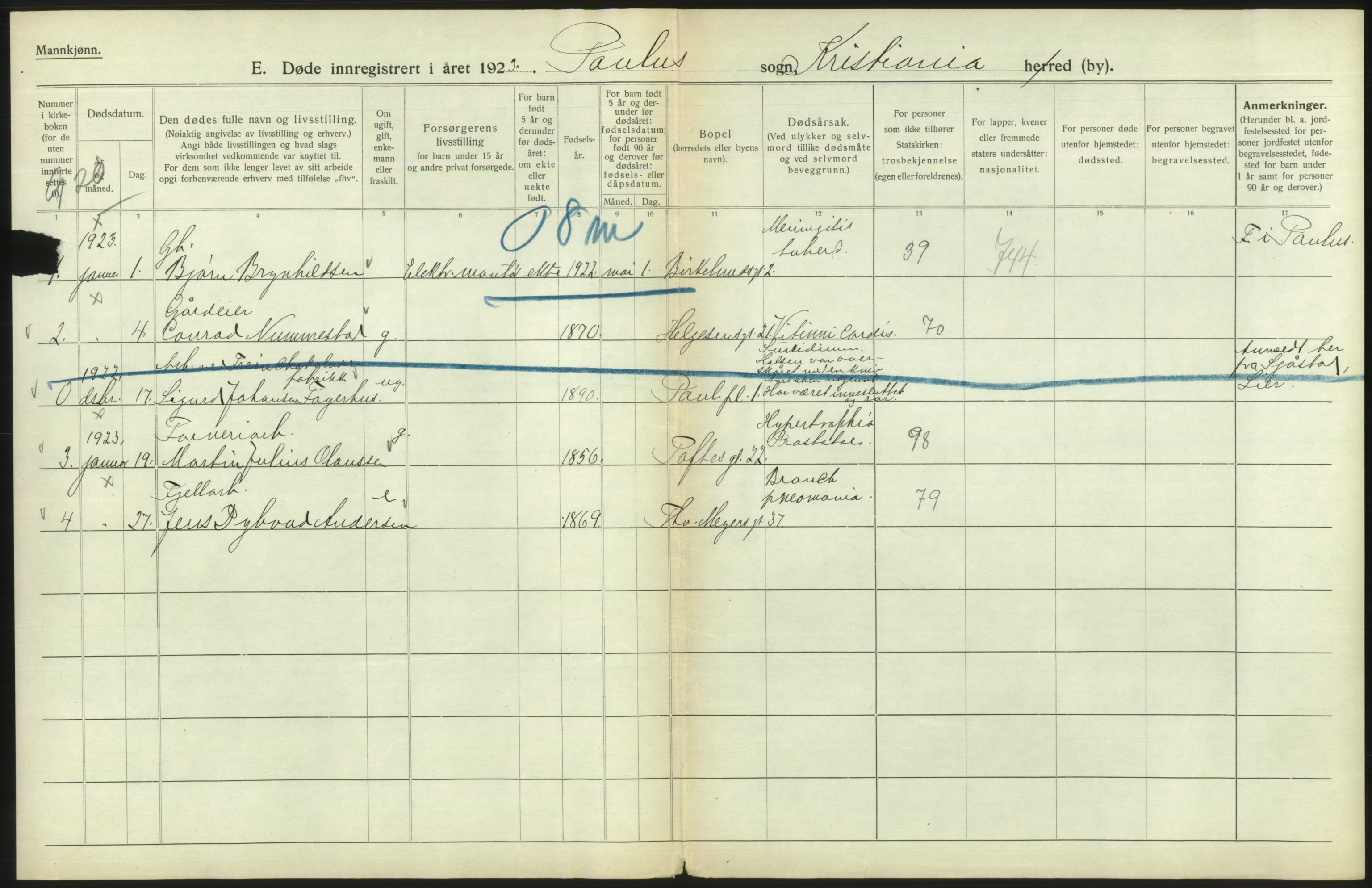 Statistisk sentralbyrå, Sosiodemografiske emner, Befolkning, AV/RA-S-2228/D/Df/Dfc/Dfcc/L0009: Kristiania: Døde, 1923, p. 500