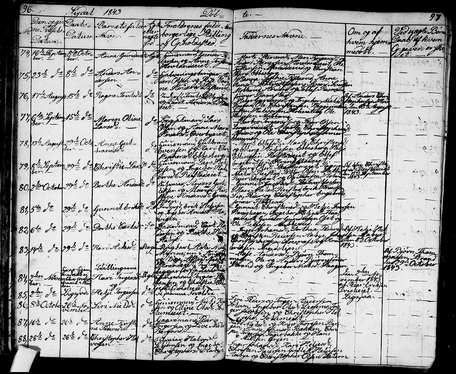 Sigdal kirkebøker, AV/SAKO-A-245/G/Ga/L0002: Parish register (copy) no. I 2, 1835-1856, p. 96-97