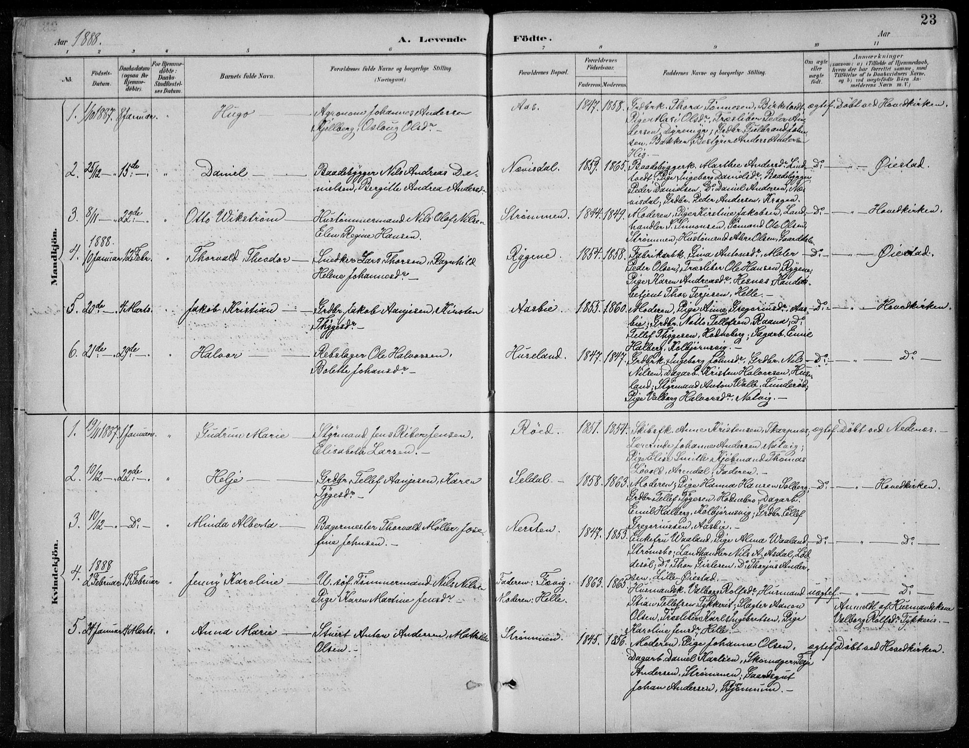 Øyestad sokneprestkontor, AV/SAK-1111-0049/F/Fa/L0017: Parish register (official) no. A 17, 1887-1896, p. 23