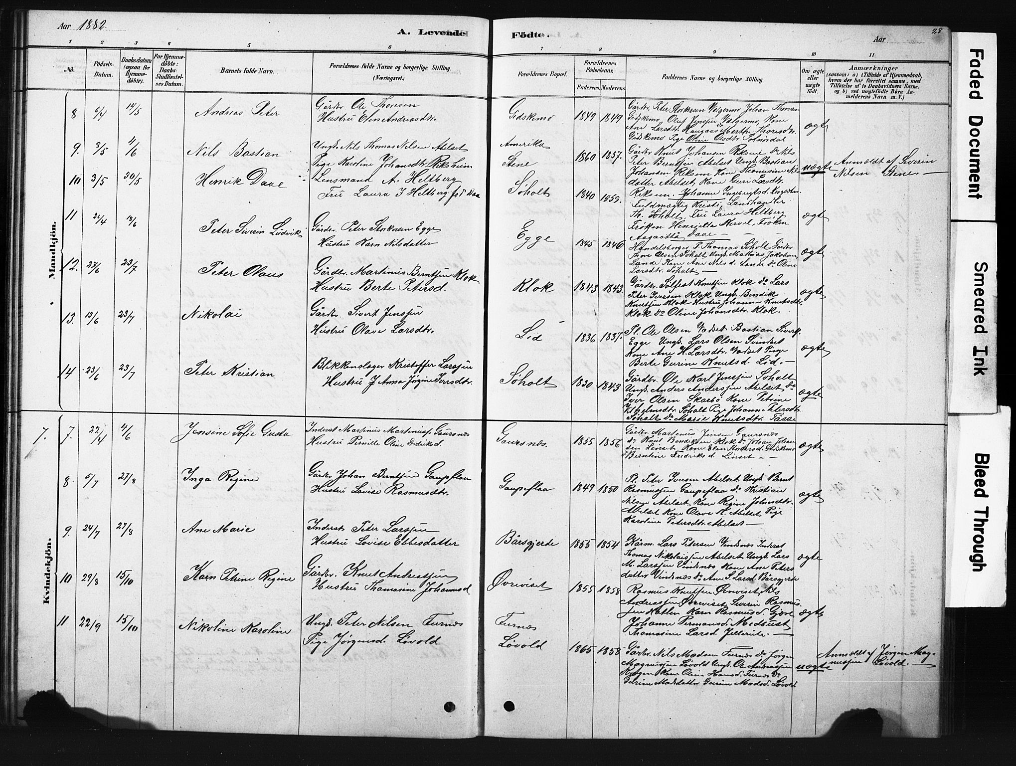 Ministerialprotokoller, klokkerbøker og fødselsregistre - Møre og Romsdal, SAT/A-1454/522/L0326: Parish register (copy) no. 522C05, 1878-1890, p. 28