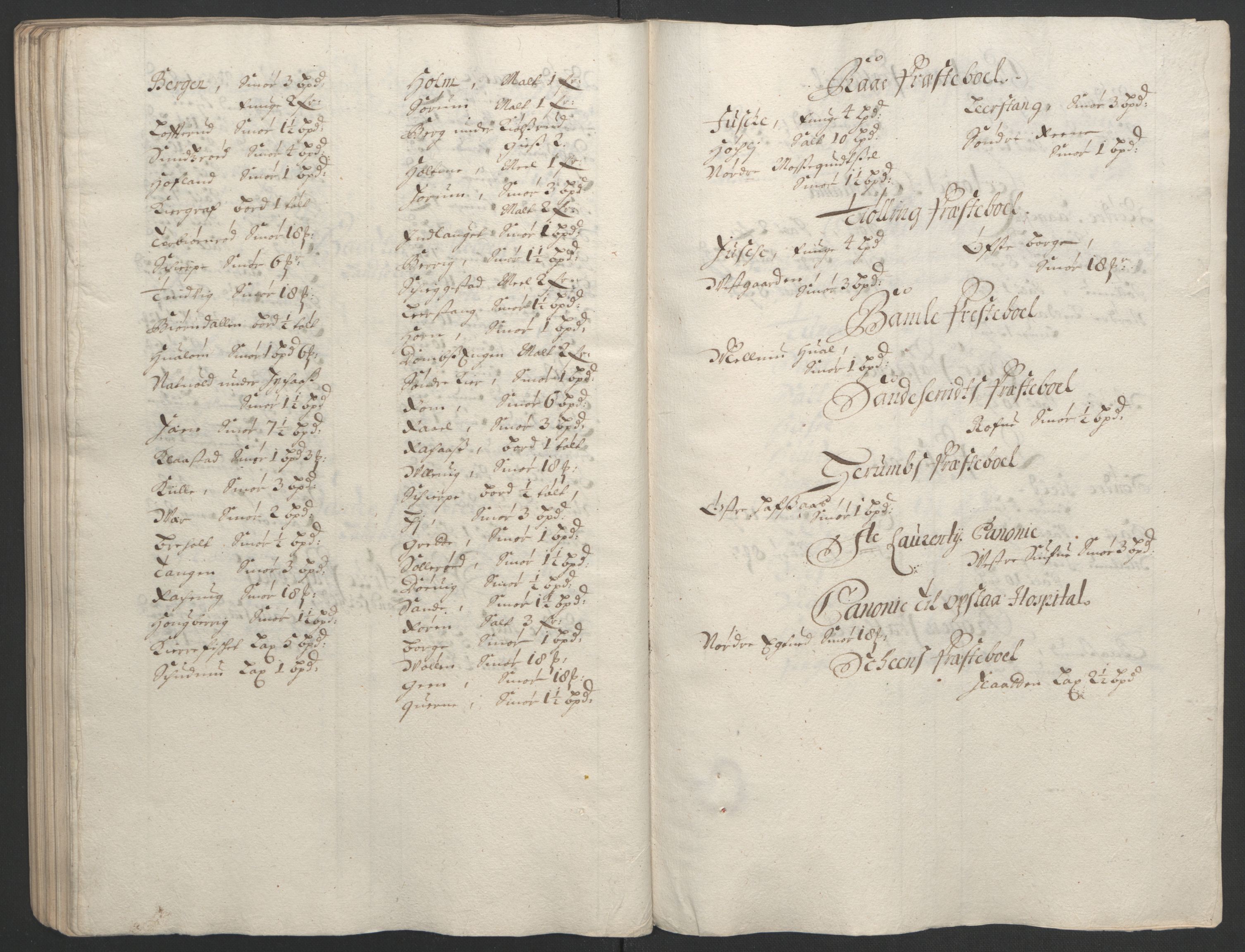Rentekammeret inntil 1814, Reviderte regnskaper, Fogderegnskap, RA/EA-4092/R32/L1864: Fogderegnskap Jarlsberg grevskap, 1691, p. 330