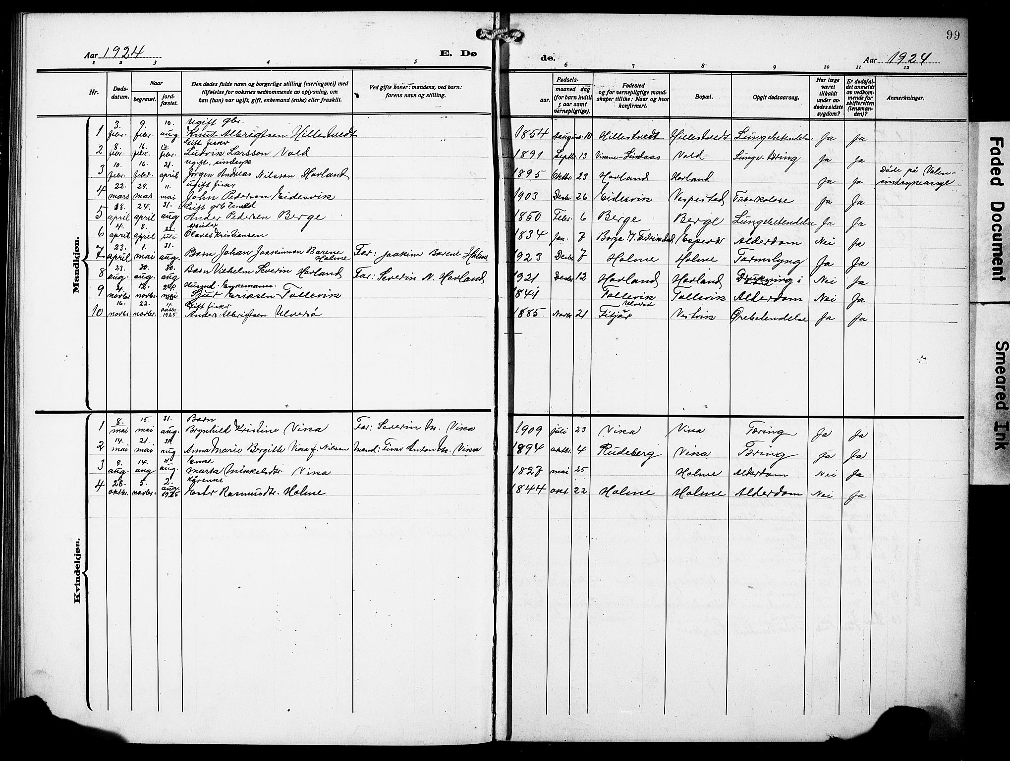 Finnås sokneprestembete, AV/SAB-A-99925/H/Ha/Hab/Habc/L0004: Parish register (copy) no. C 4, 1917-1931, p. 99