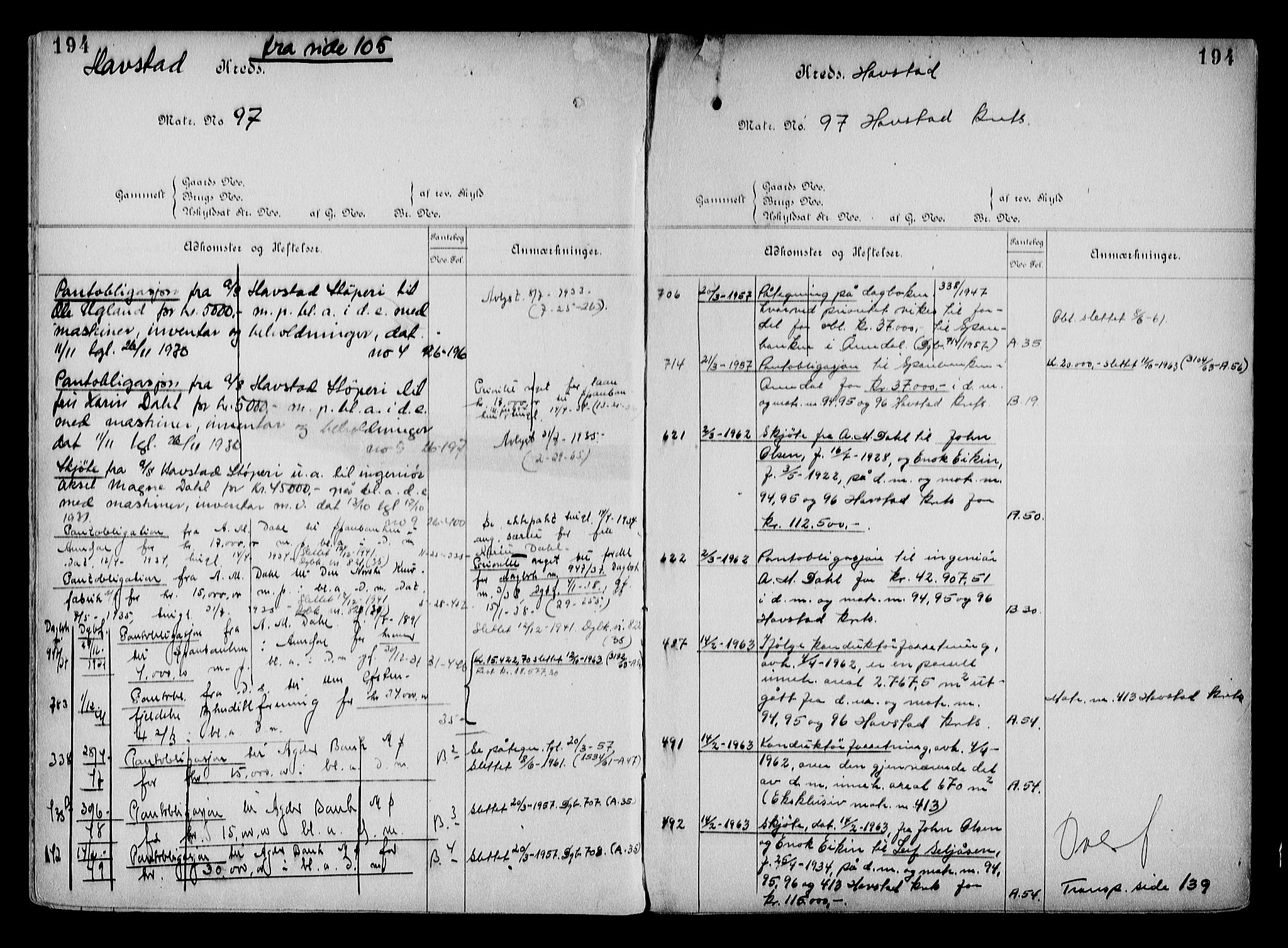 Arendal byfogd, AV/SAK-1222-0001/G/Ga/L0015: Mortgage register no. 13, 1860-1960, p. 194