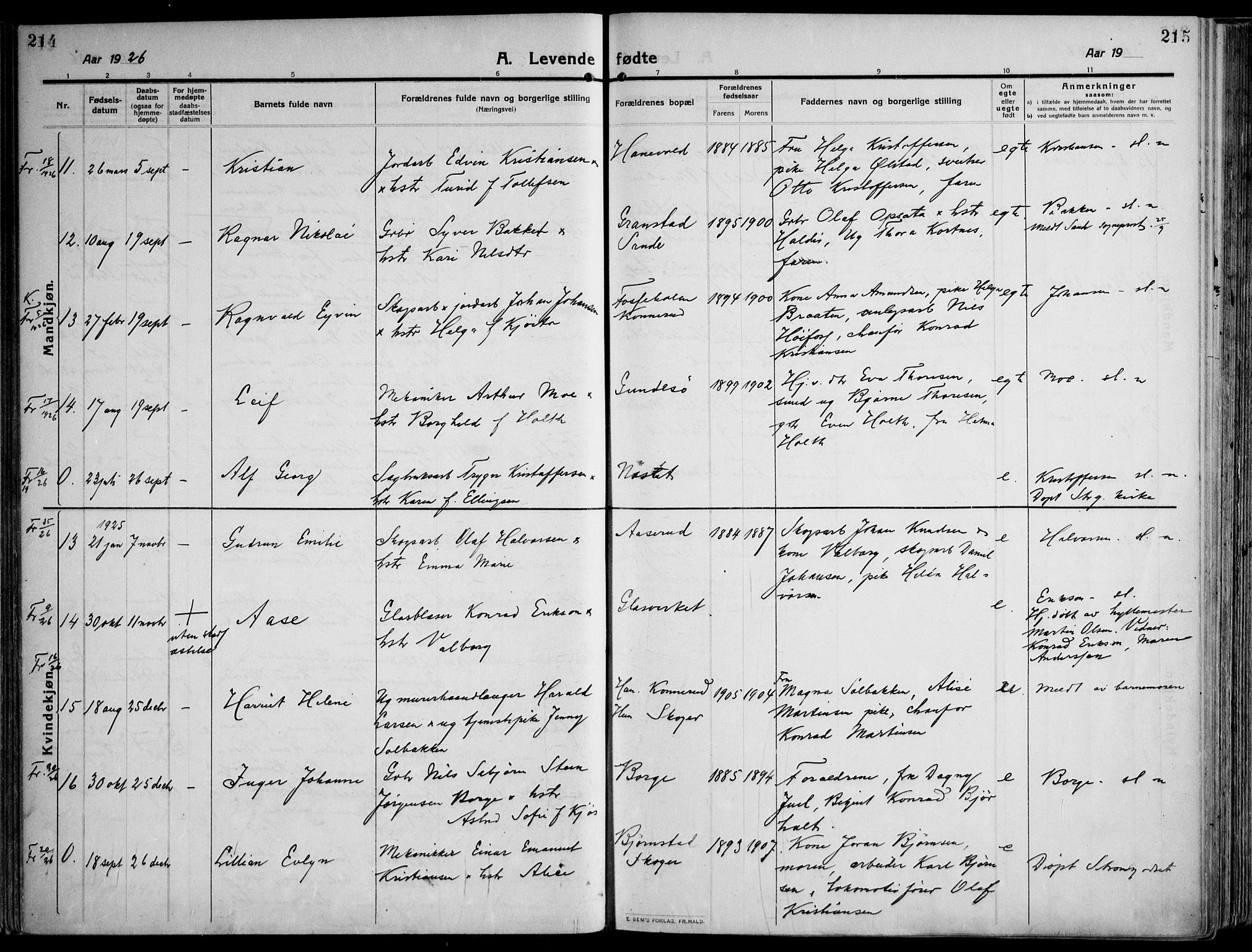 Skoger kirkebøker, AV/SAKO-A-59/F/Fa/L0007: Parish register (official) no. I 7, 1911-1936, p. 214-215